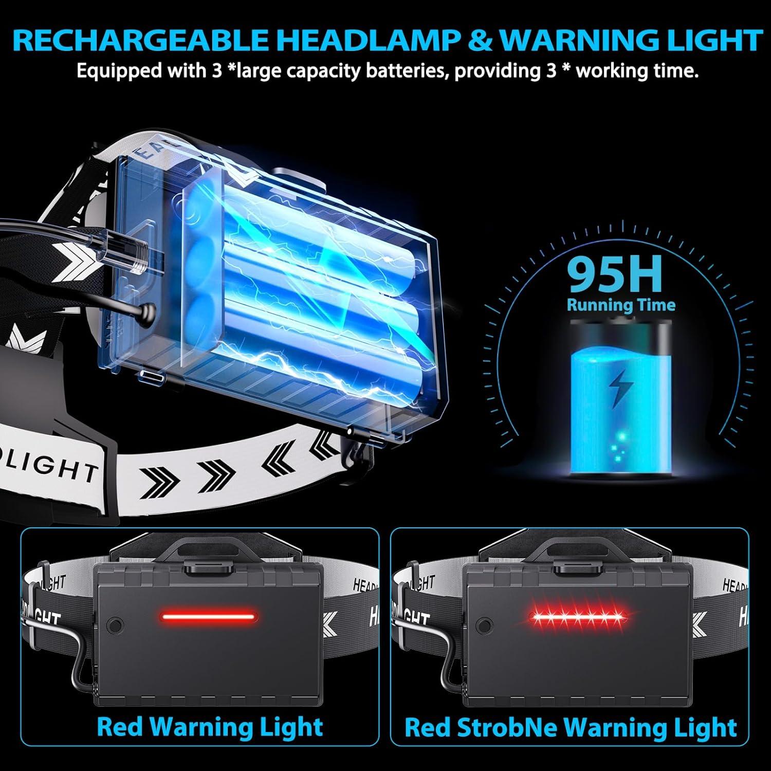 Linterna Frontal LED Recargable Sinvimes P70-K 95H IPX7