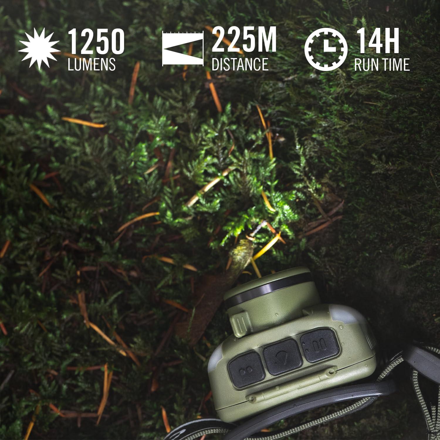 Linterna Frontal Recargable Coast FL95R 1250 Lúmenes LED 4 Modos