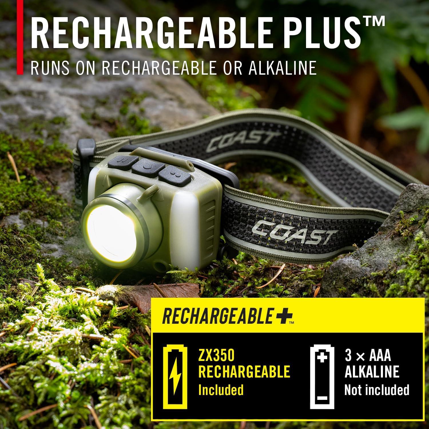 Linterna Frontal Recargable Coast FL95R 1250 Lúmenes LED 4 Modos