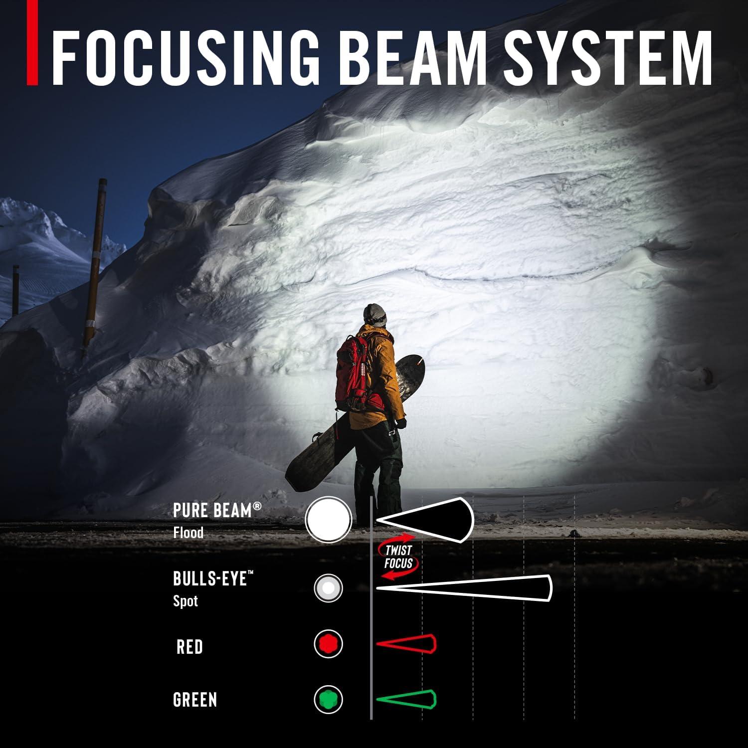 Linterna Frontal LED Coast FLX7 700 Lúmenes 3 Modos AAA