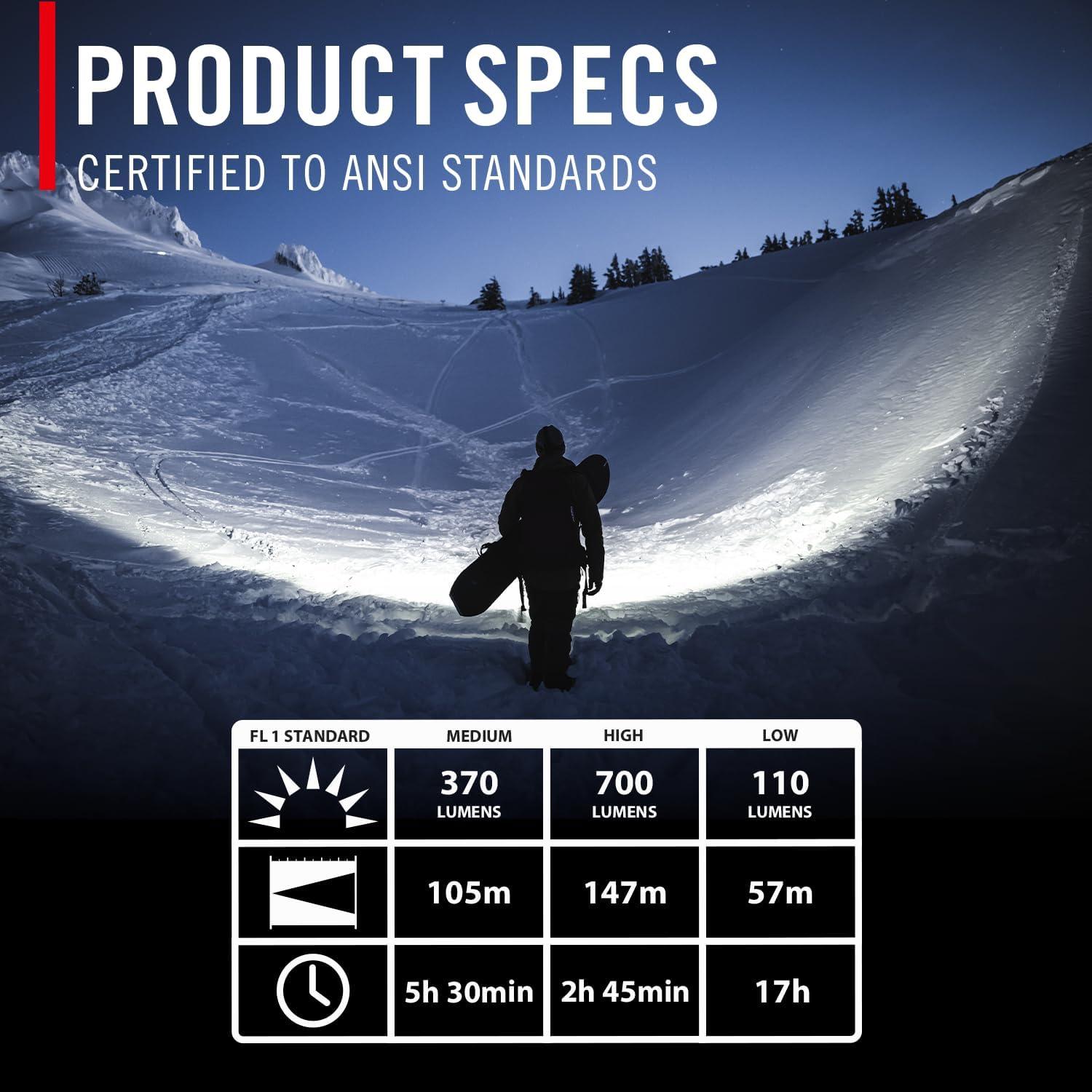 Linterna Frontal LED Coast FLX7 700 Lúmenes 3 Modos AAA