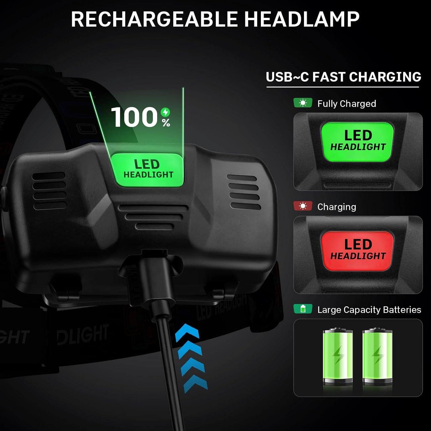 Linterna Frontal Recargable Azamine 99000 Lúmenes 2Pack IPX6