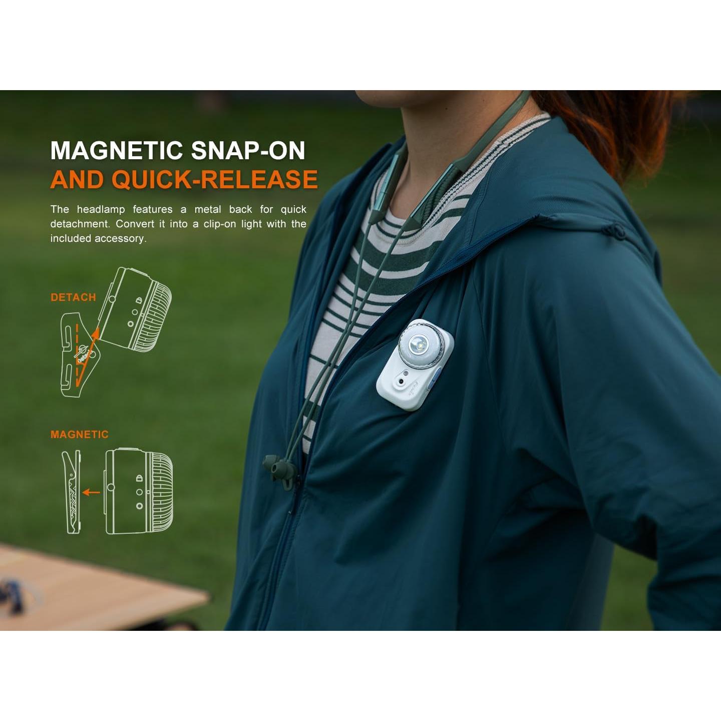 Linterna Frontal Fenix HL17R 500 Lúmenes Recargable USB-C