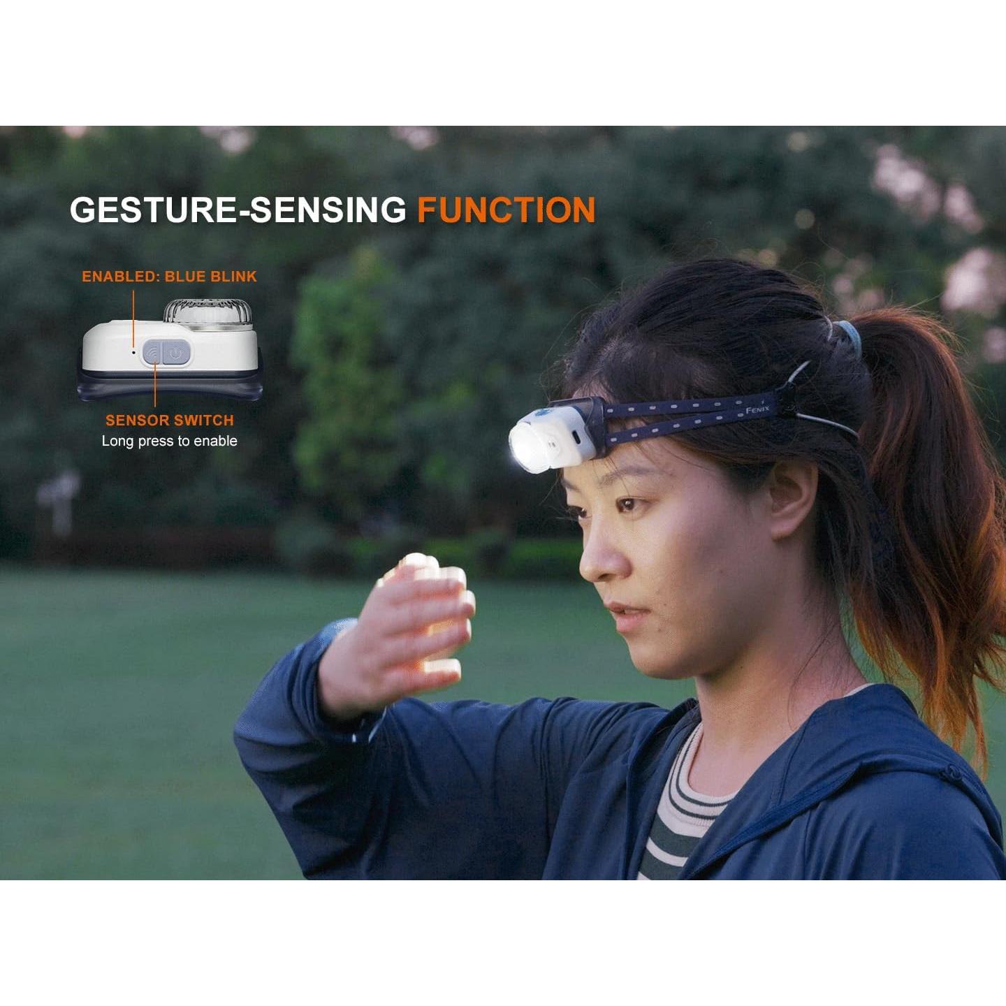 Linterna Frontal Fenix HL17R 500 Lúmenes Recargable USB-C