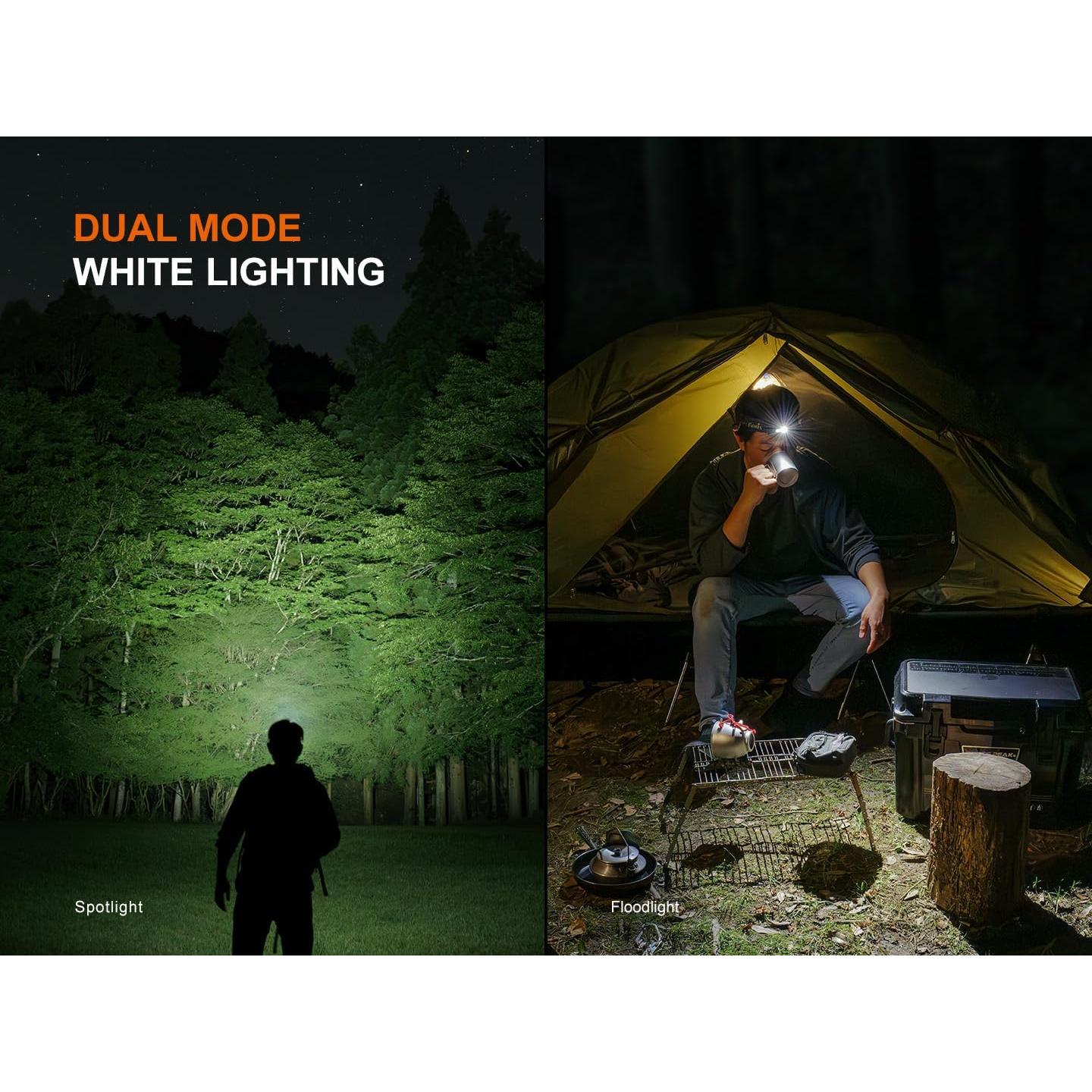 Linterna Frontal Fenix HM55R Recargable 1200 Lúmenes USB-C