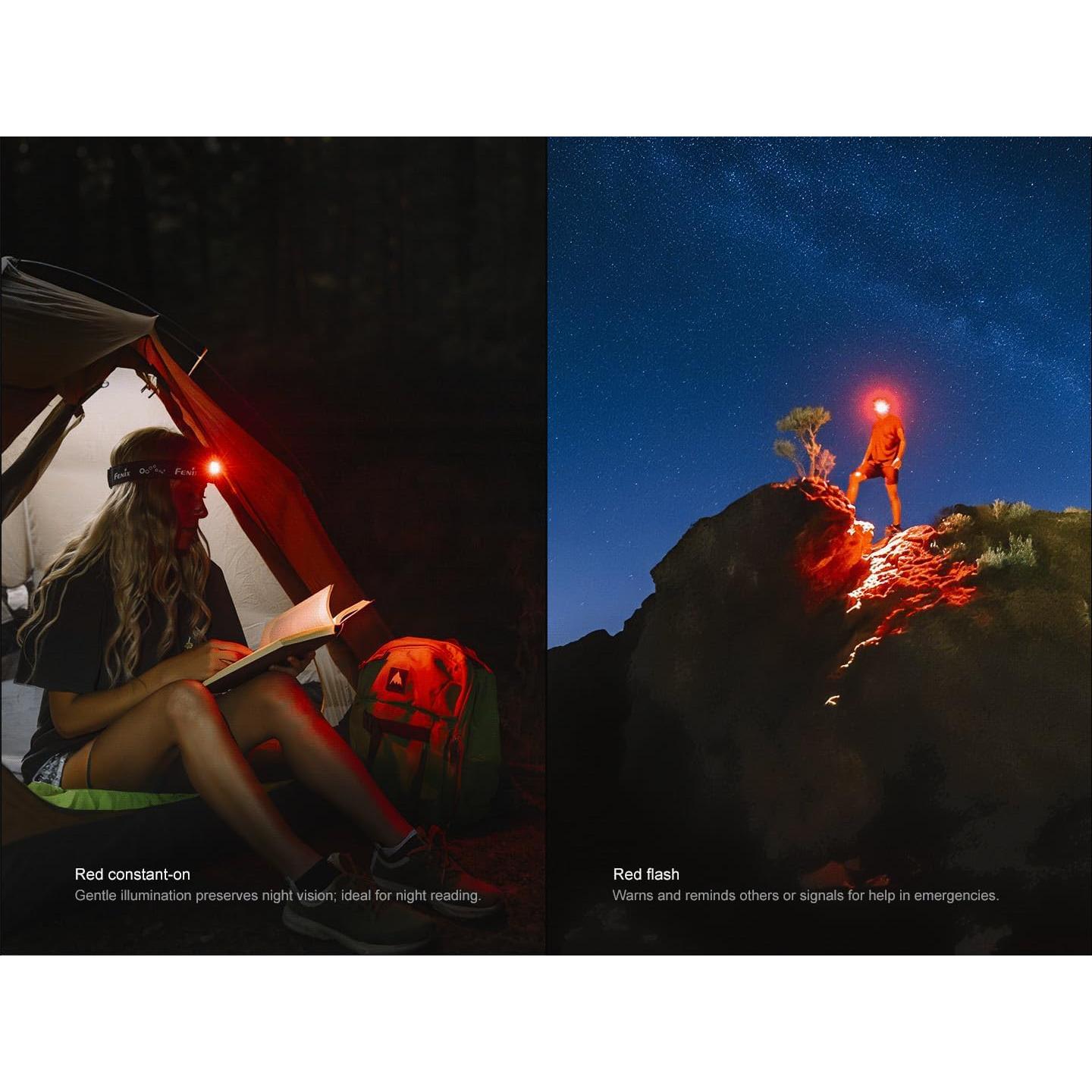 Linterna Frontal Fenix HM55R Recargable 1200 Lúmenes USB-C