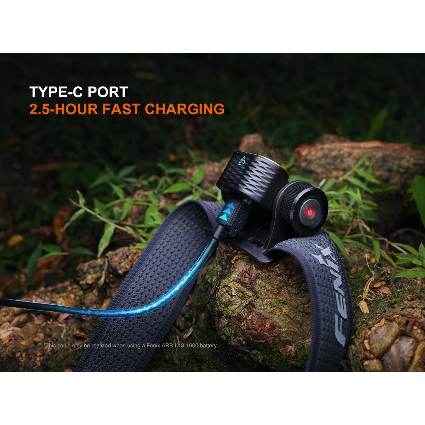 Linterna Frontal Fenix HM55R Recargable 1200 Lúmenes USB-C