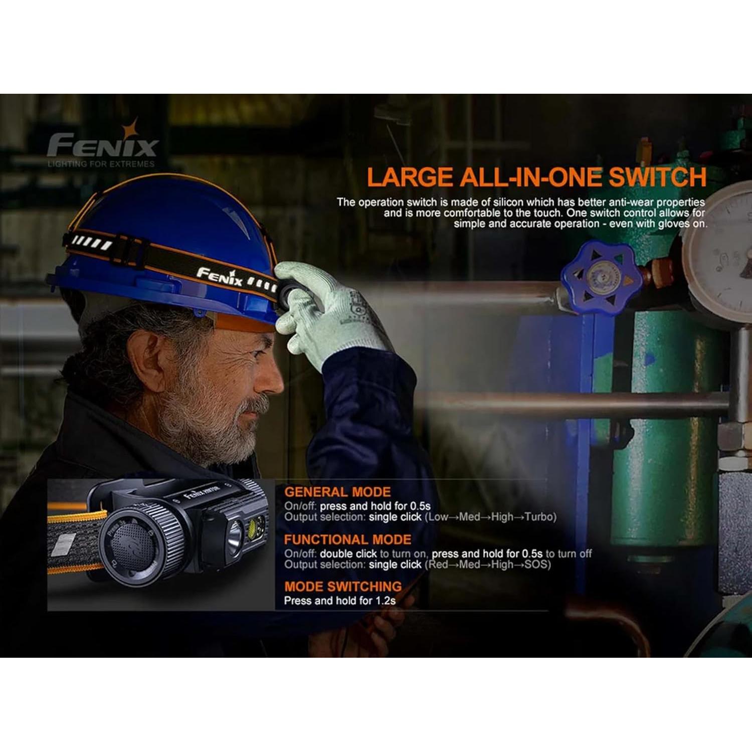 Linterna Frontal Fenix HM70R 1600 Lúmenes Recargable USB