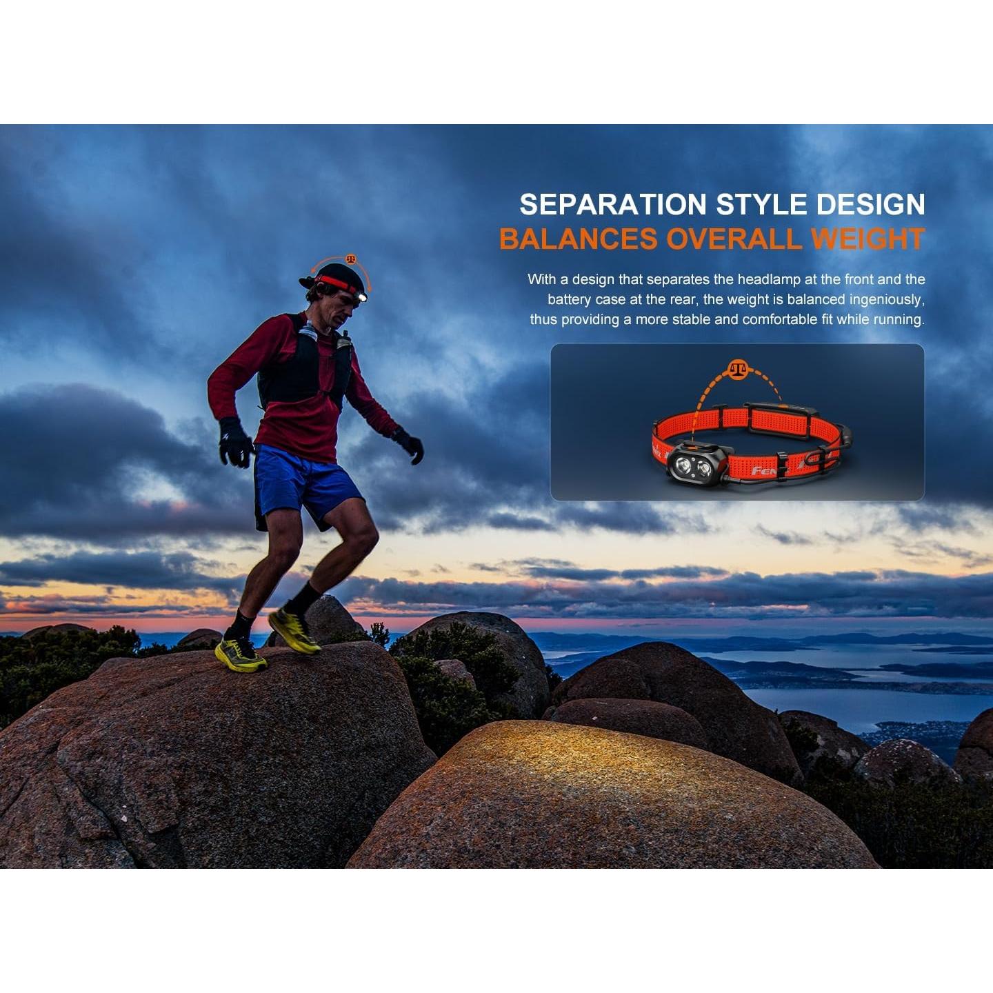 Linterna Frontal Fenix HP12R-T 1300 Lúmenes Recargable Negro