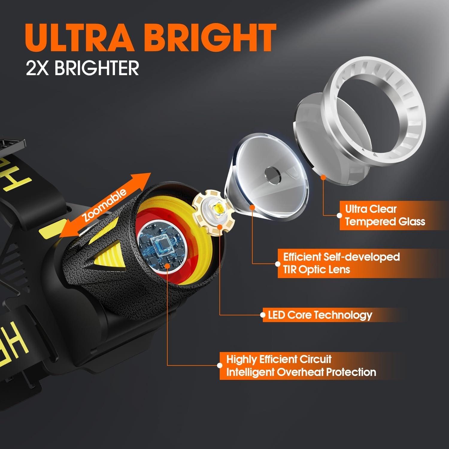 Linterna Frontal Recargable MAXME100 Explorer H6 9000mAh IP68