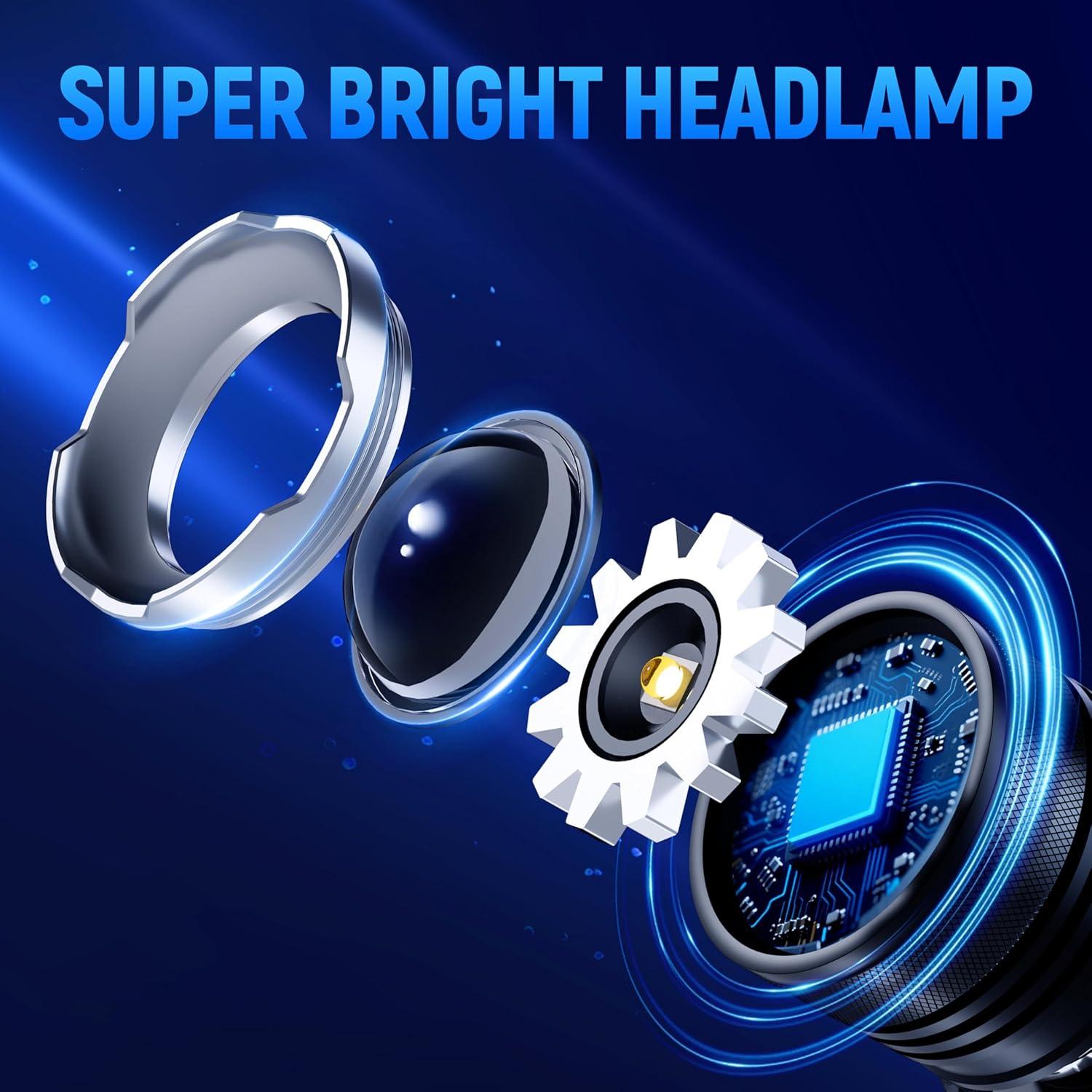 Linterna Frontal Recargable TZXTW 9000mAh 5 Modos IPX7