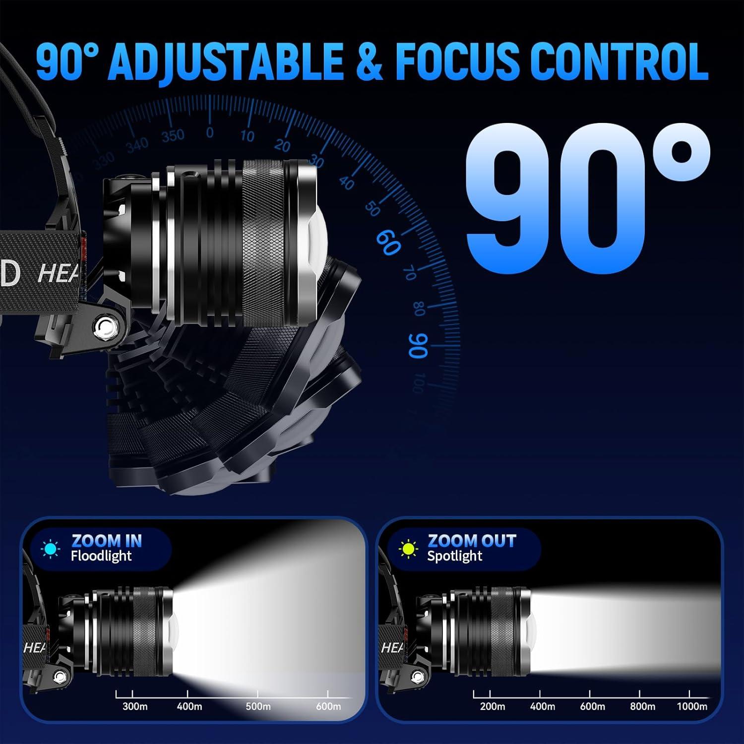 Linterna Frontal Recargable TZXTW 9000mAh 5 Modos IPX7