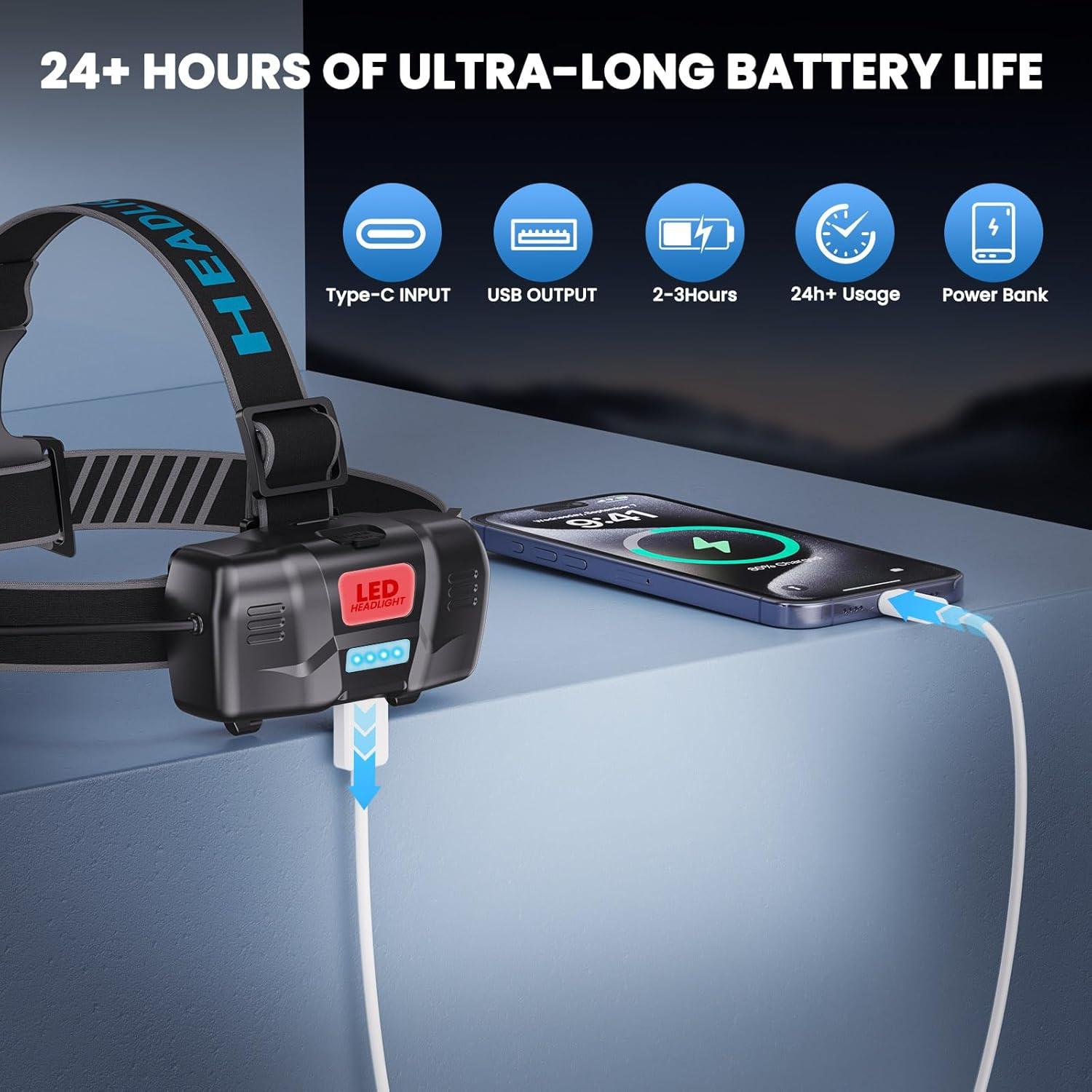 Linterna Frontal Recargable YNYS 990000 Lúmenes 4 Colores