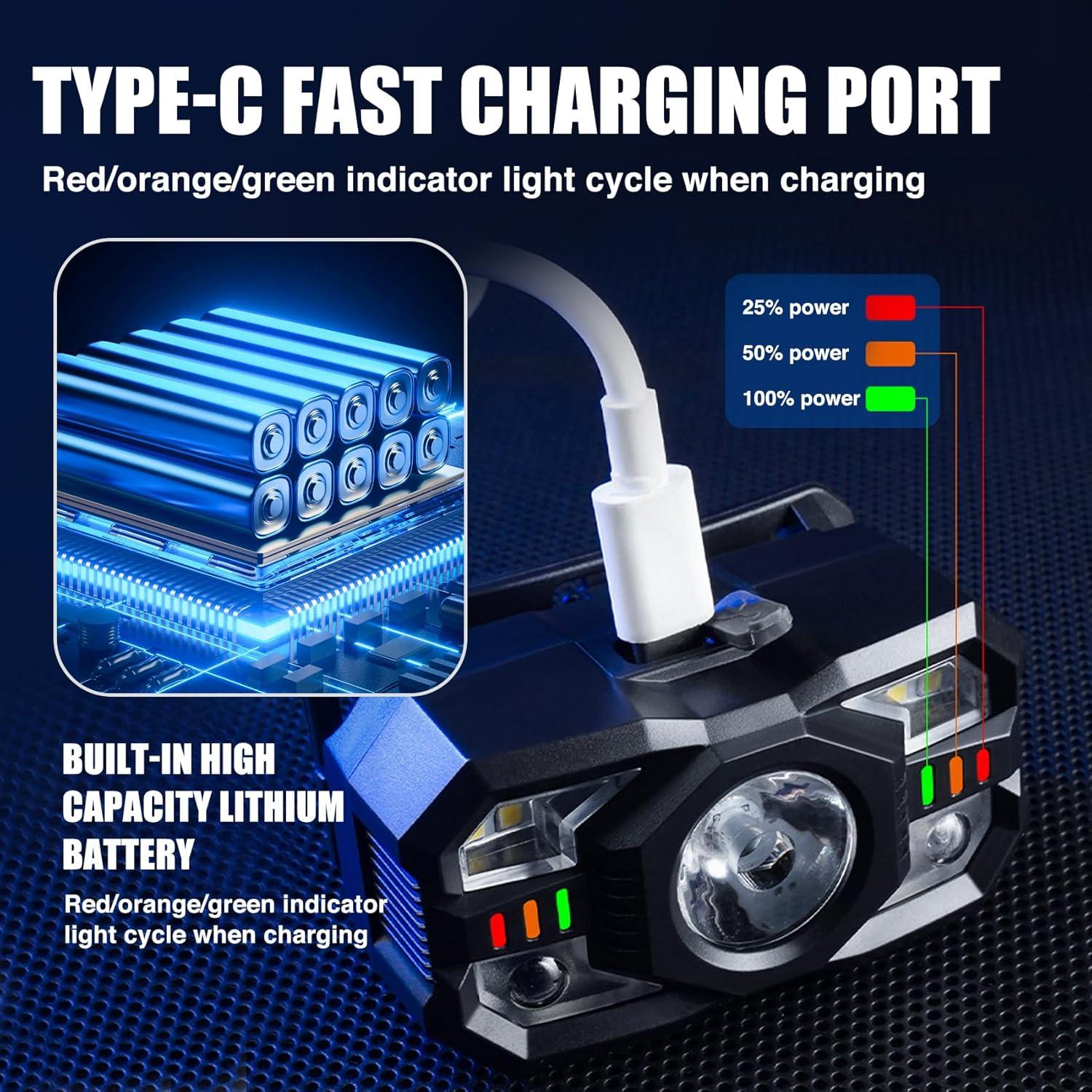Linterna Frontal Recargable EVERhasauty 1200 Lúmenes LED 10 Modos