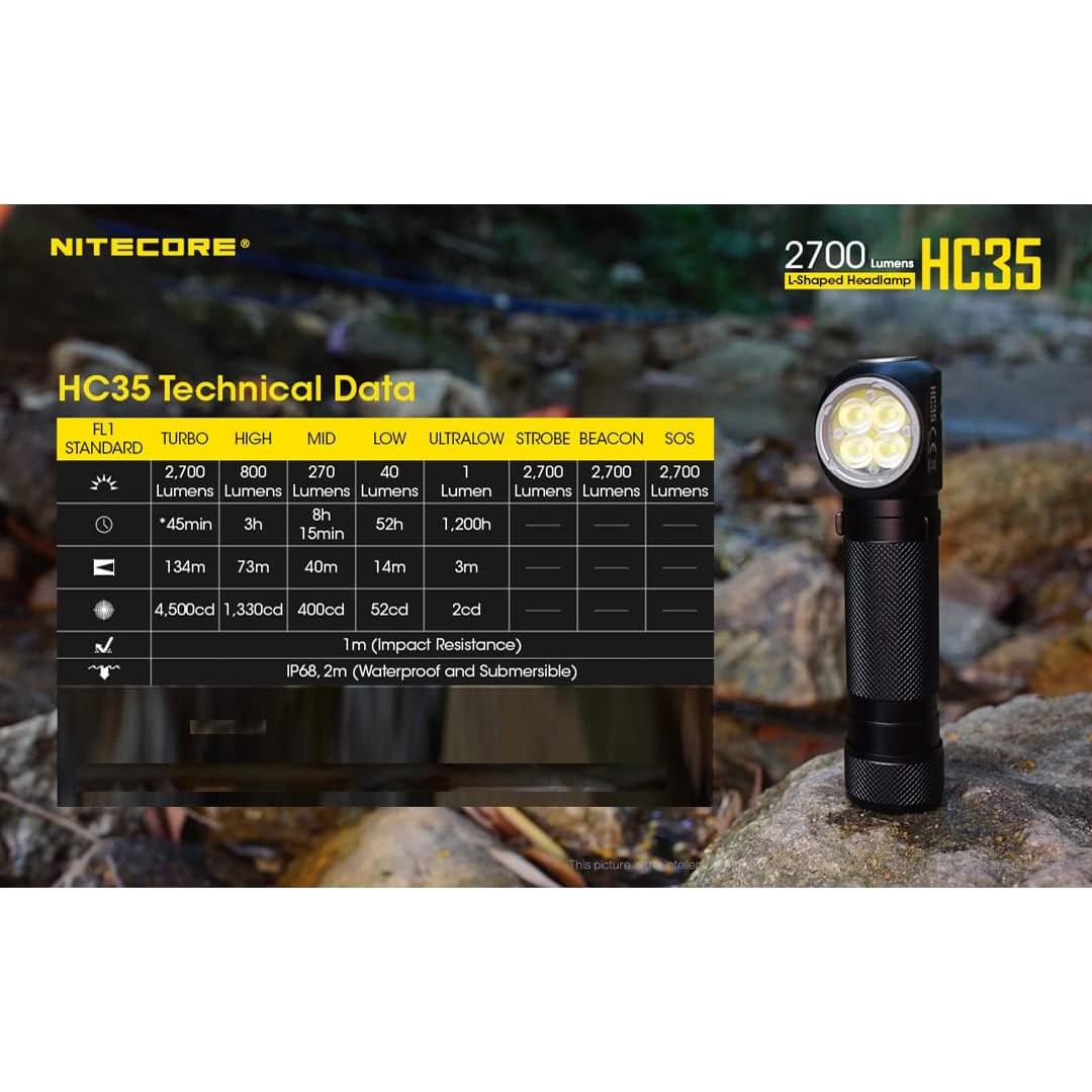Linterna Frontal Recargable Nitecore HC35, 2700 Lúmenes, 133m Alcance