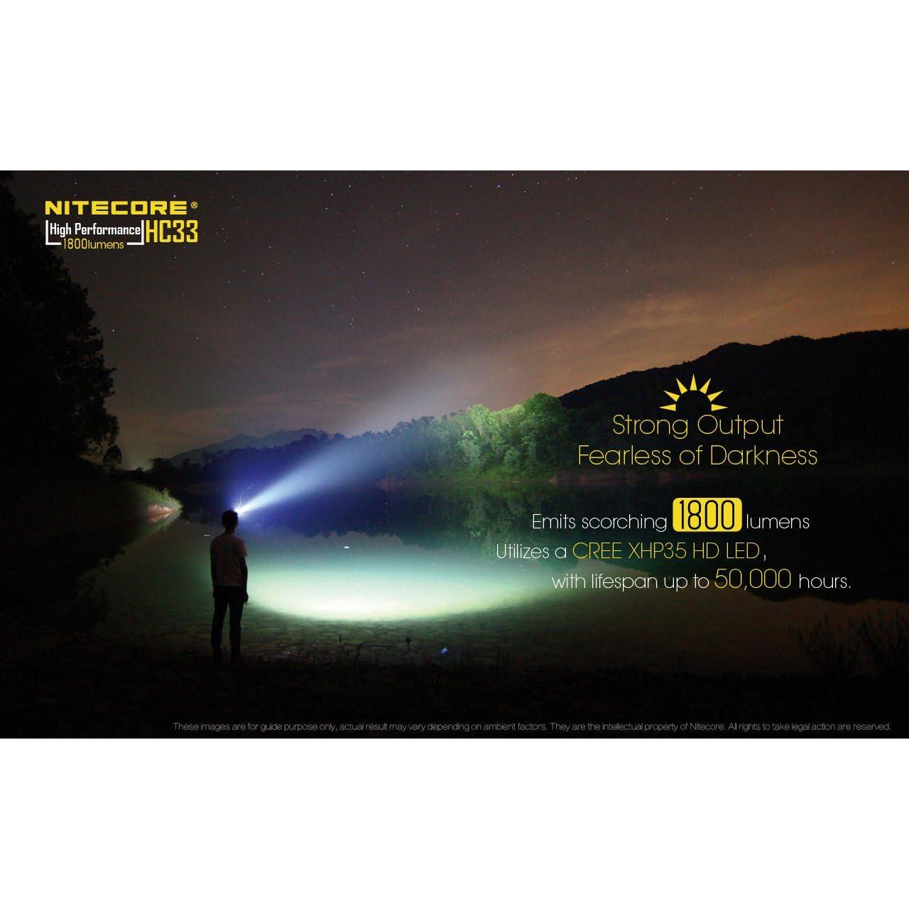 Linterna Frontal Nitecore HC33 1800 Lúmenes CREE XHP35 IP68