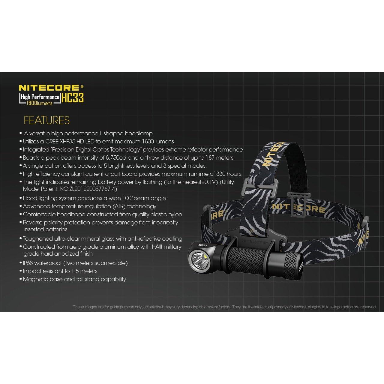 Linterna Frontal Nitecore HC33 1800 Lúmenes CREE XHP35 IP68