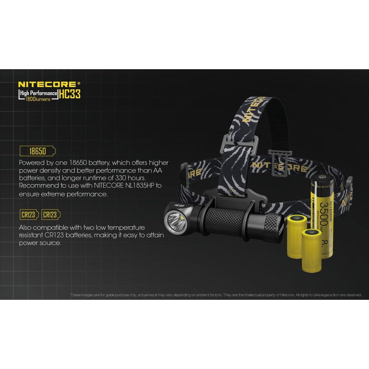 Linterna Frontal Nitecore HC33 1800 Lúmenes CREE XHP35 IP68
