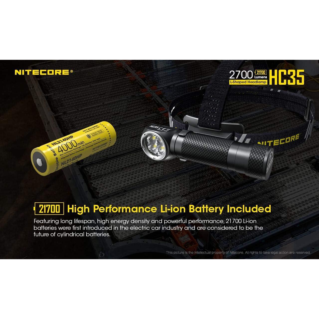Linterna Frontal LED Nitecore HC35 2700Lm Recargable USB