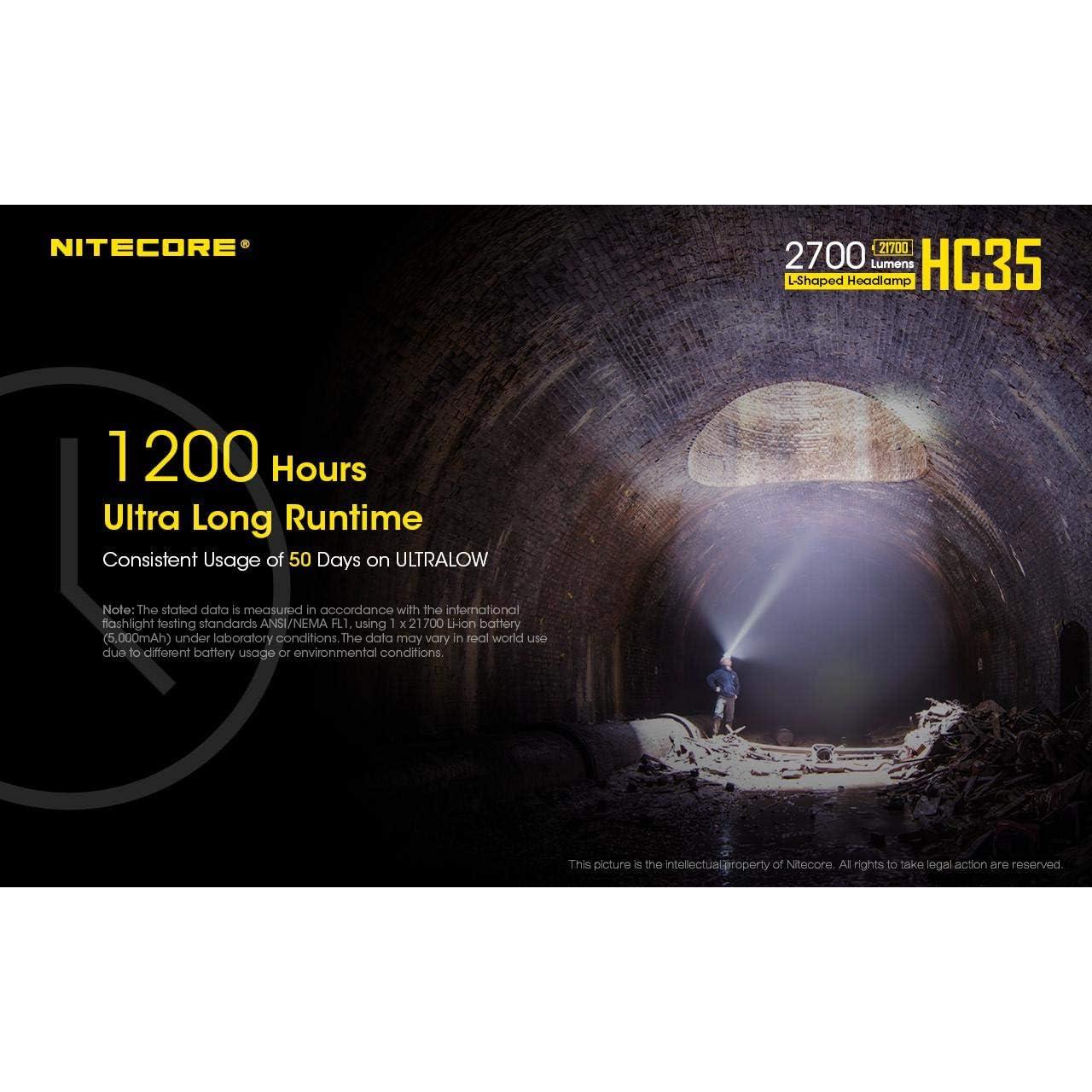 Linterna Frontal LED Nitecore HC35 2700Lm Recargable USB