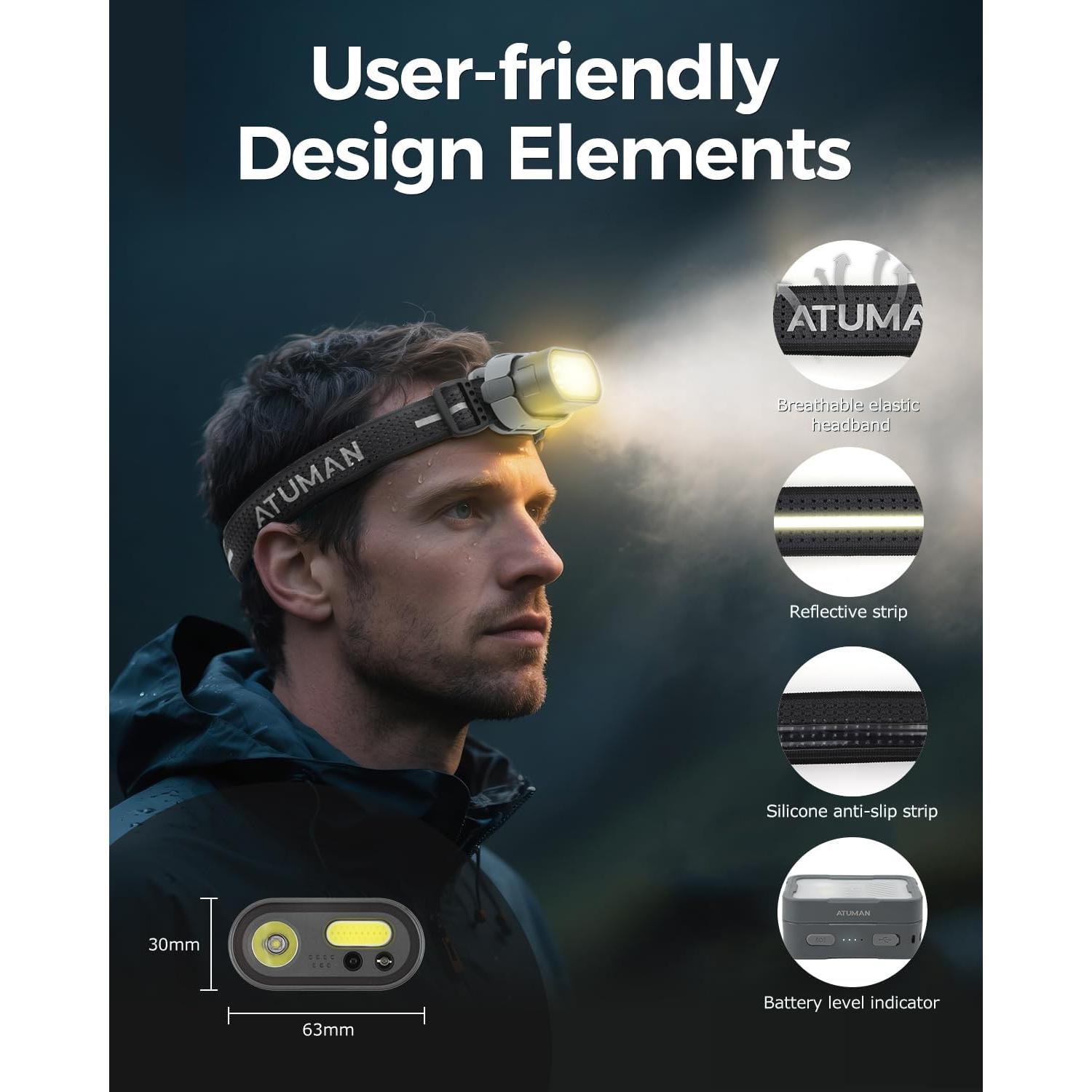 Linterna Frontal LED Recargable MH1 con Sensor de Movimiento