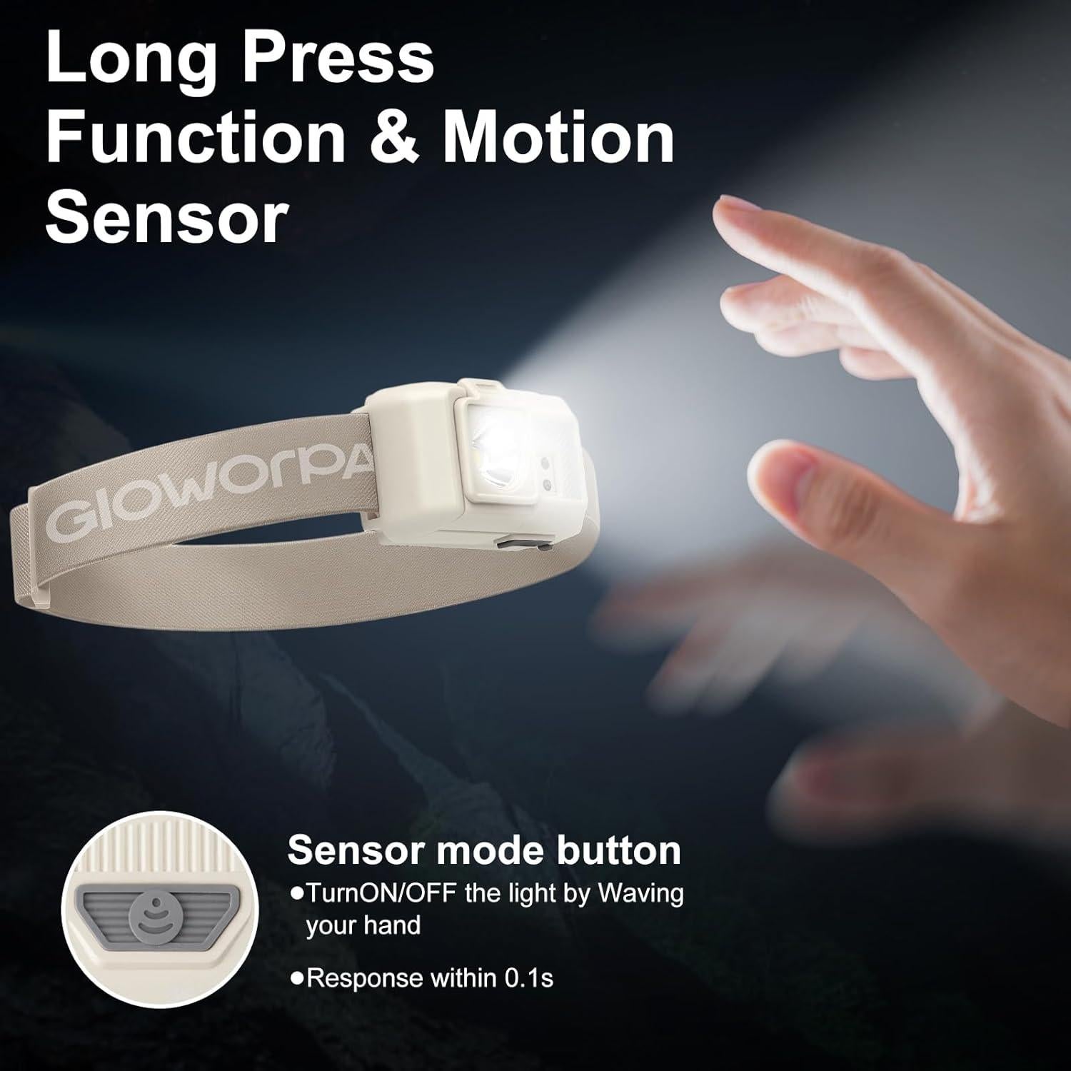 Linterna Frontal Recargable GloworPath G-01 LED 180 Lúmenes