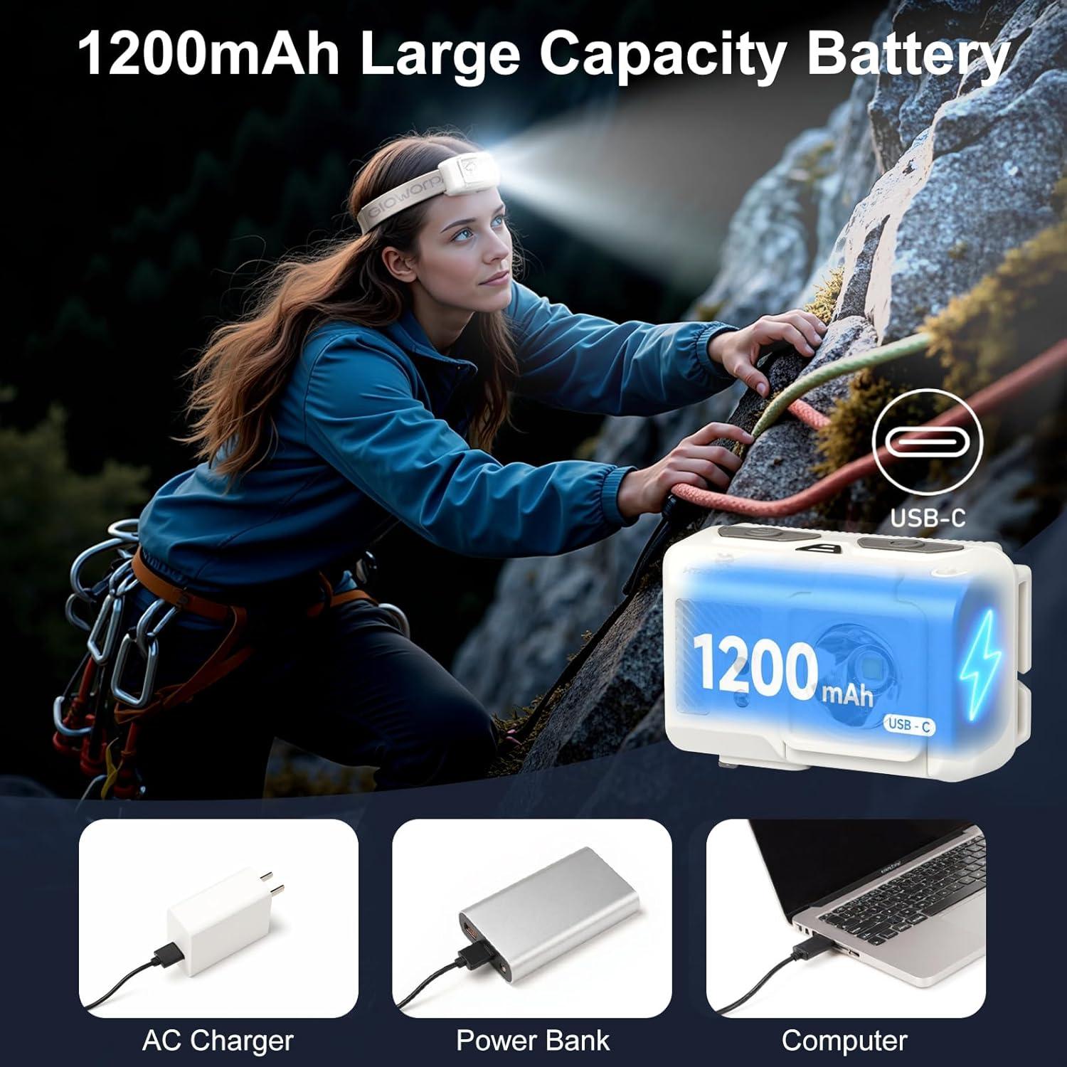 Linterna Frontal Recargable GloworPath G-01 LED 180 Lúmenes