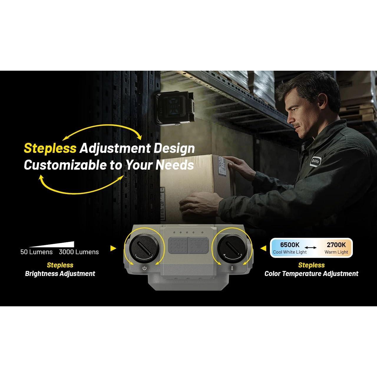 Linterna Recargable Nitecore NWL30 3000 Lúmenes USB-C