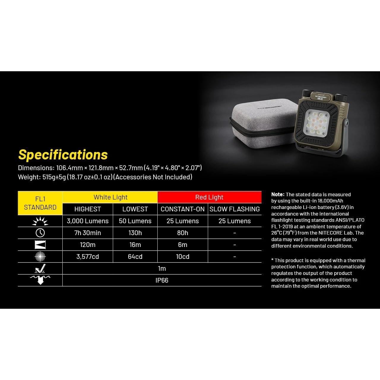 Linterna Recargable Nitecore NWL30 3000 Lúmenes USB-C