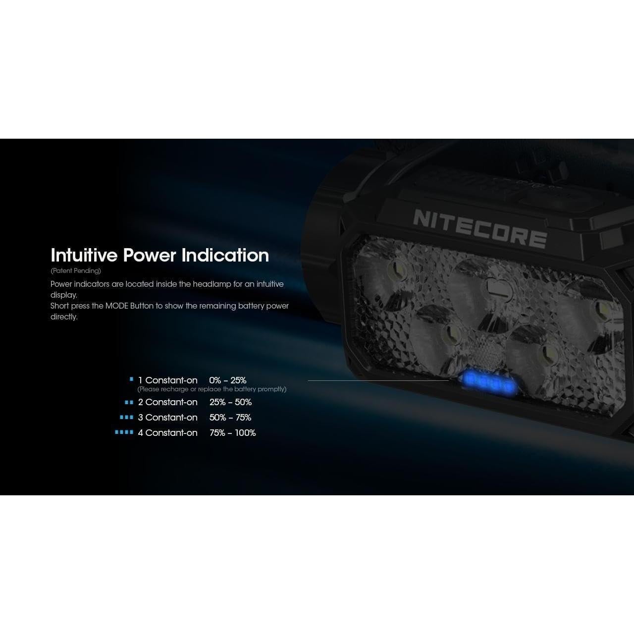 Linterna Frontal Nitecore HC60 UHE 1600 Lúmenes USB-C