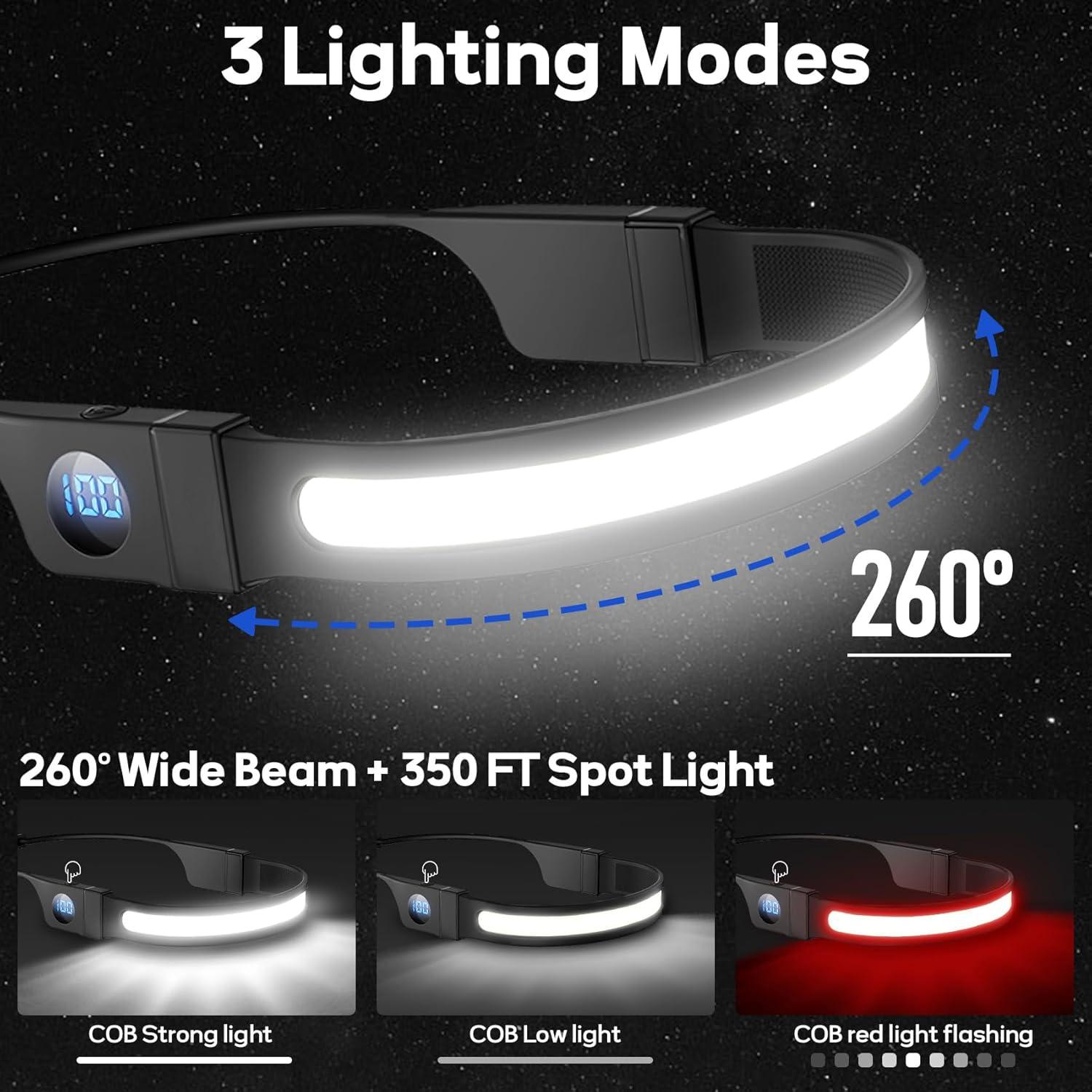 Linterna Frontal Recargable Aikertec 1200mAh 1500LM 3 Modos