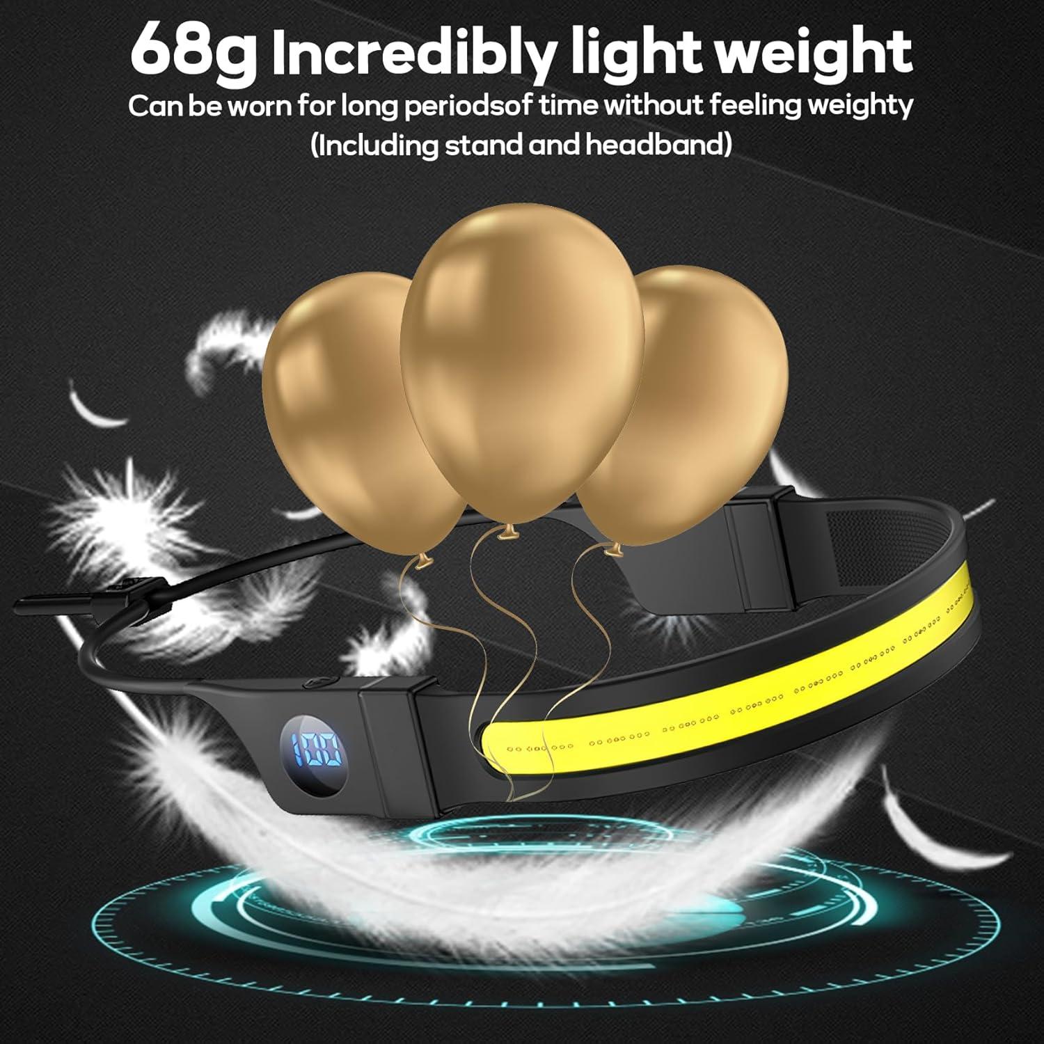 Linterna Frontal Recargable Aikertec 1200mAh 1500LM 3 Modos