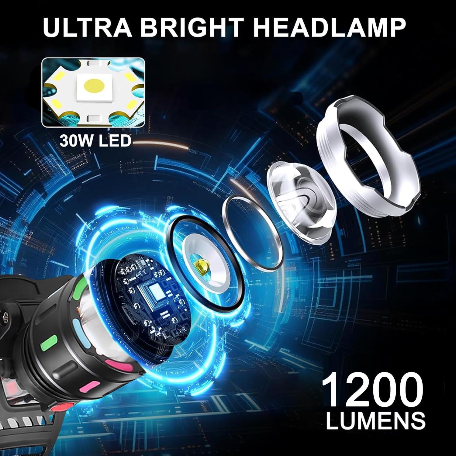 Linterna Frontal Recargable Minsk MH-8507 800 Lúmenes IPX4