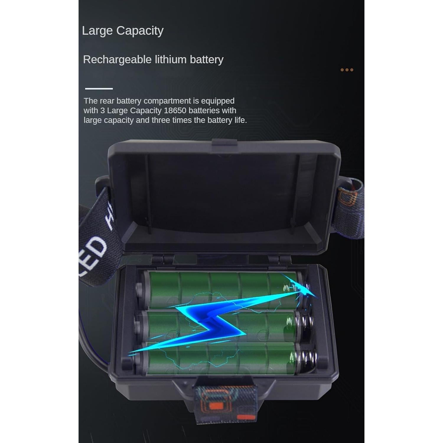 Linterna Frontal LED Recargable Carttley 180000 Lúmenes IP67