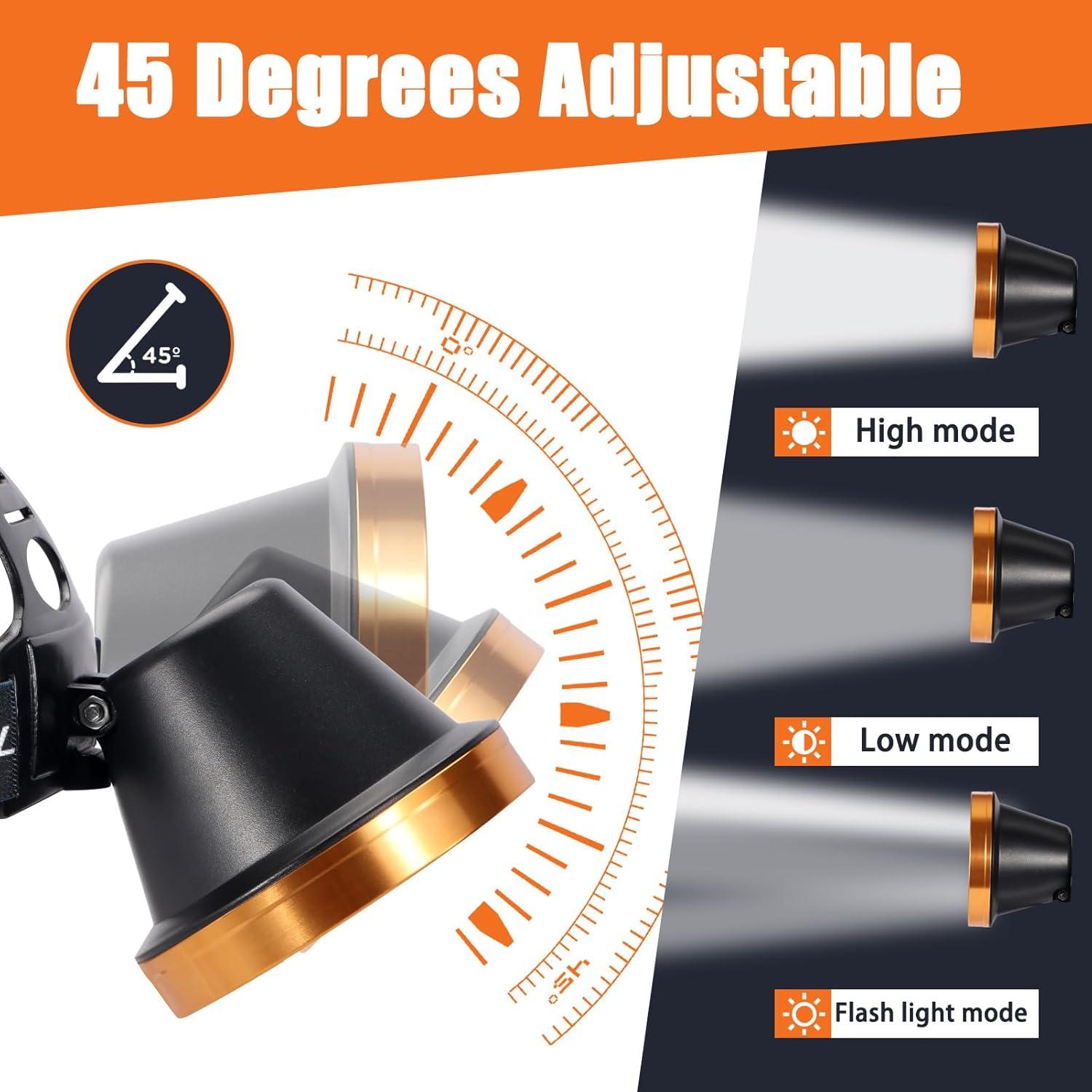 Linterna Frontal LED Yongkist 8401 Recargable a Prueba de Agua