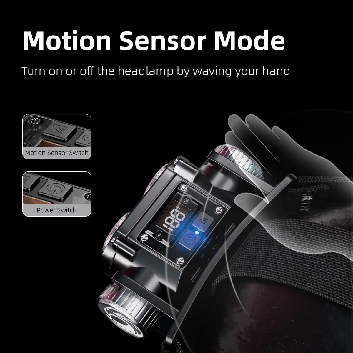 Linterna Frontal Recargable WARSUN 1500 Lúmenes IPX6