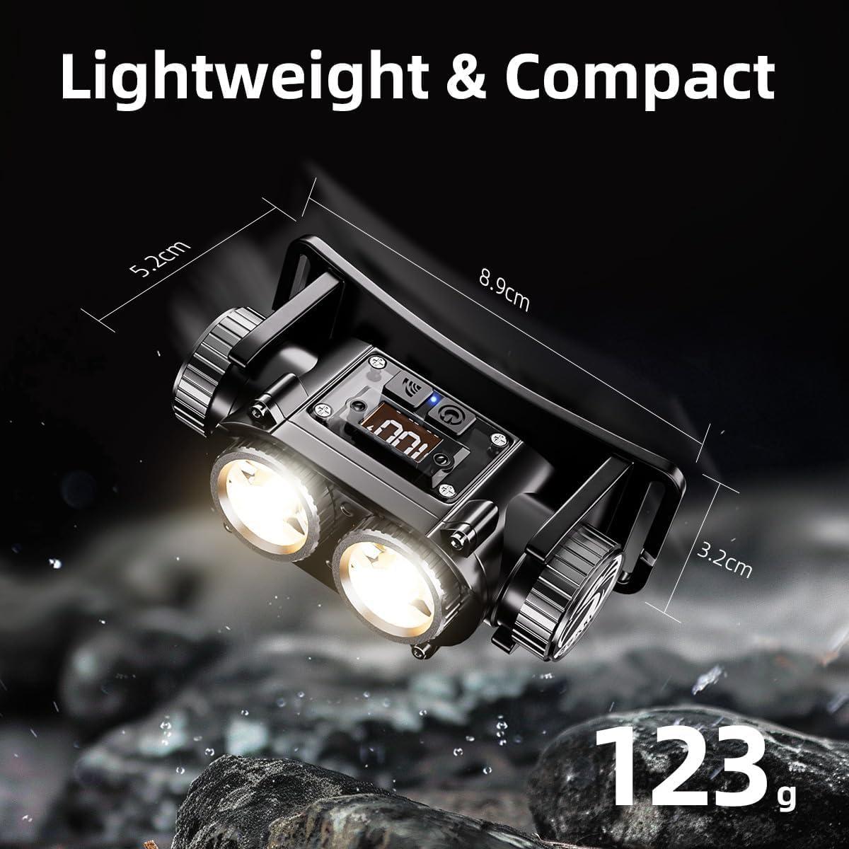 Linterna Frontal Recargable WARSUN 1500 Lúmenes IPX6