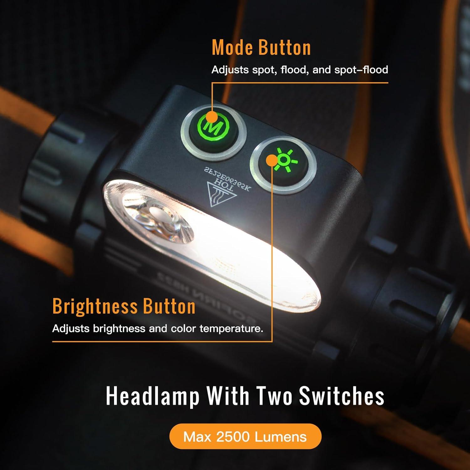 Linterna Frontal Sofirn HS22 Recargable 2500 Lúmenes IP66