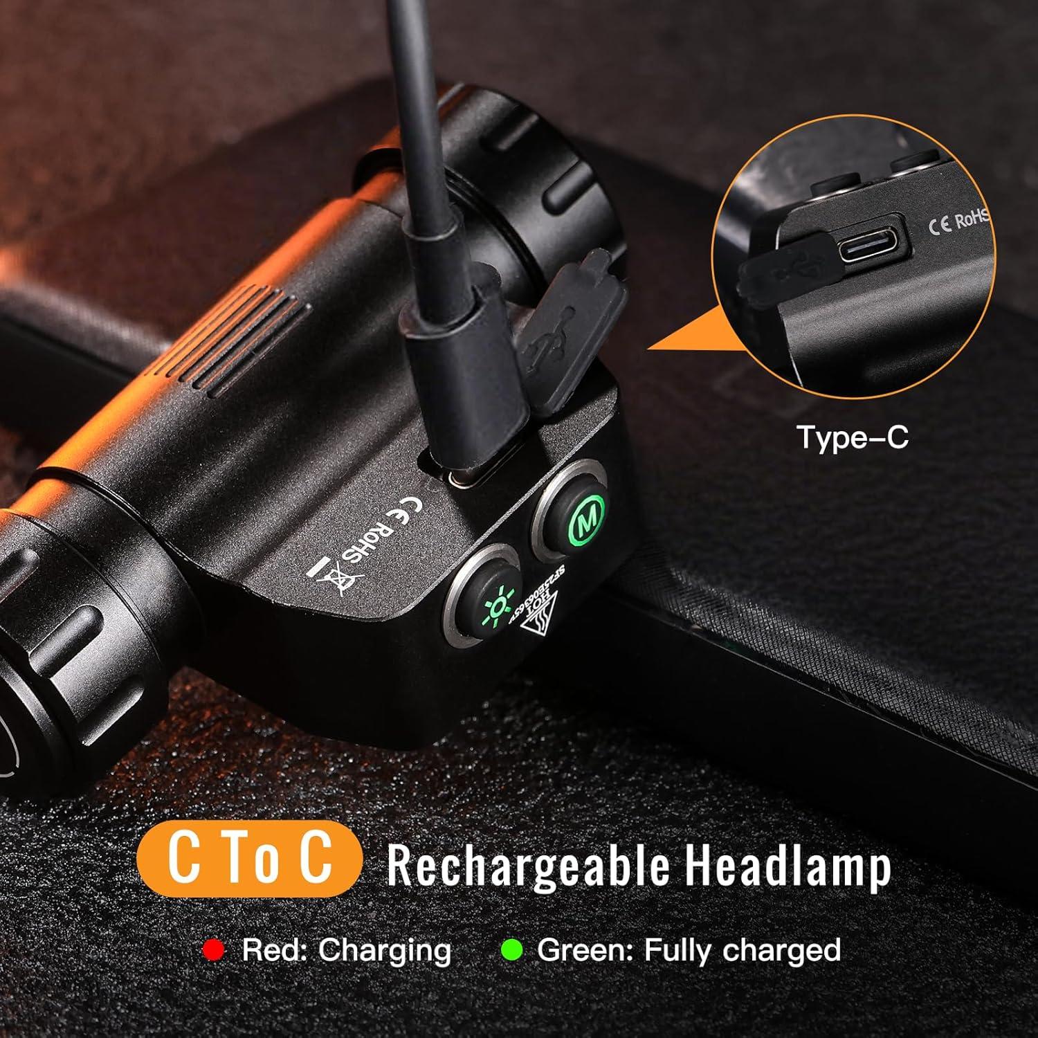 Linterna Frontal Sofirn HS22 Recargable 2500 Lúmenes IP66