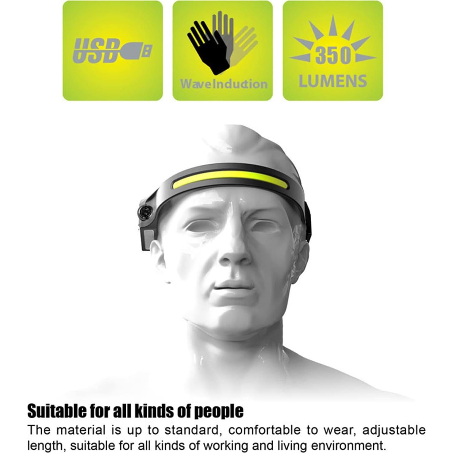 Linterna Frontal LED NUTSE Recargable IPX4 230° 2PCS