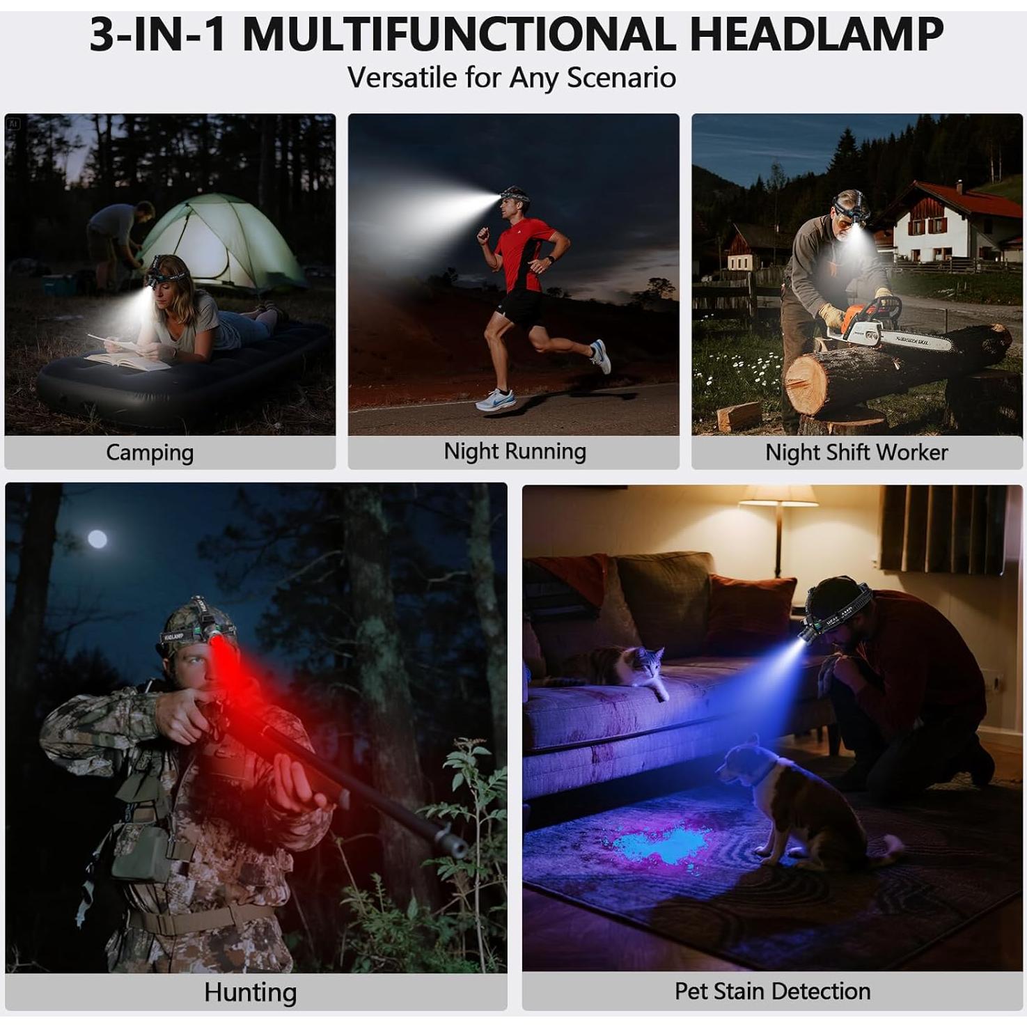 Linterna Frontal Recargable OMALIGHT 1080 Lúmenes 16 Modos