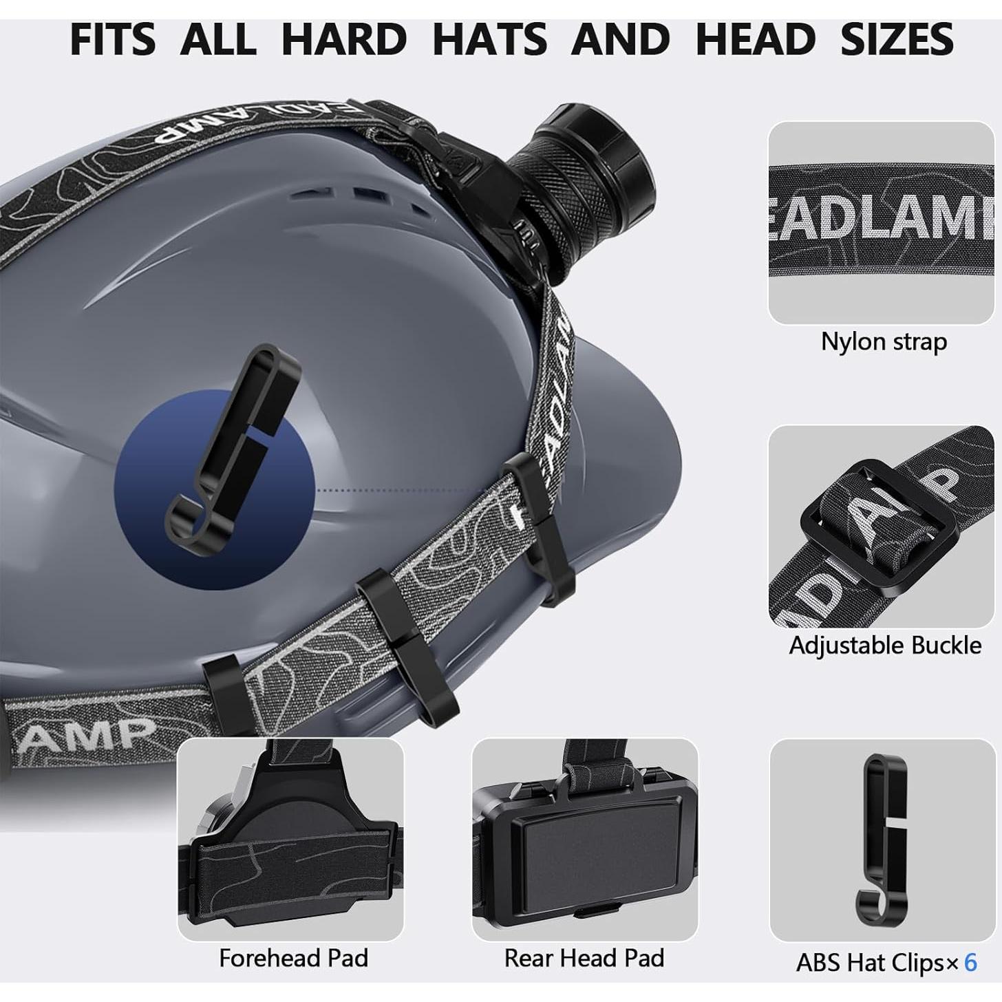 Linterna Frontal Recargable OMALIGHT 1080 Lúmenes 16 Modos