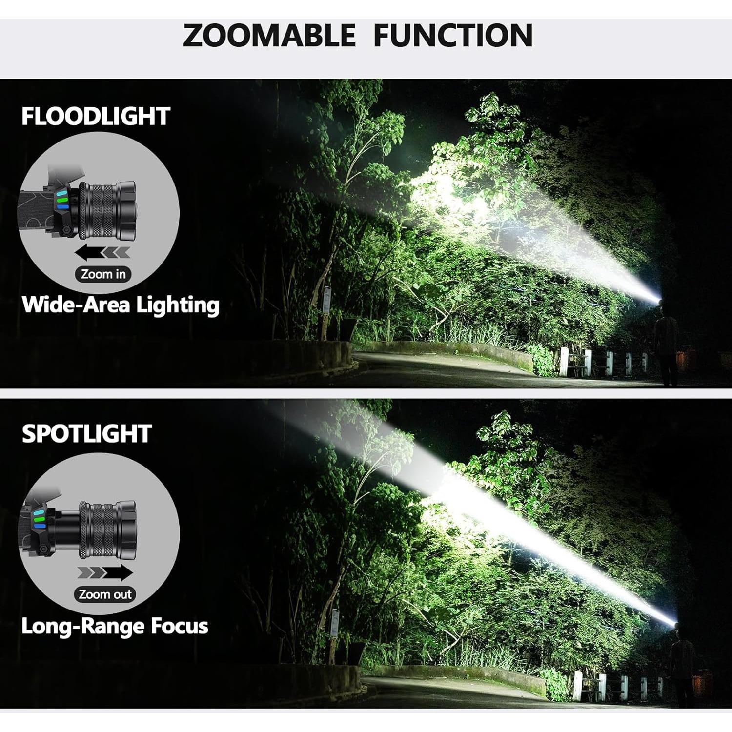 Linterna Frontal Recargable OMALIGHT 1080 Lúmenes 16 Modos