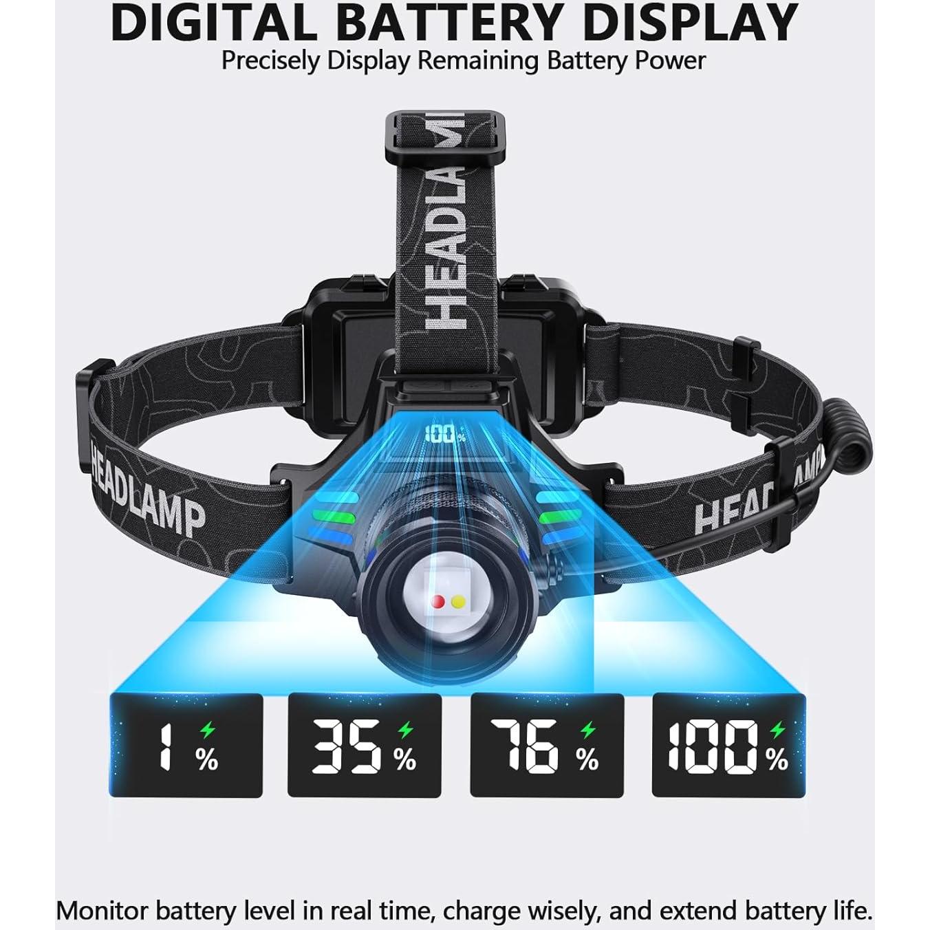 Linterna Frontal Recargable OMALIGHT 1080 Lúmenes 16 Modos