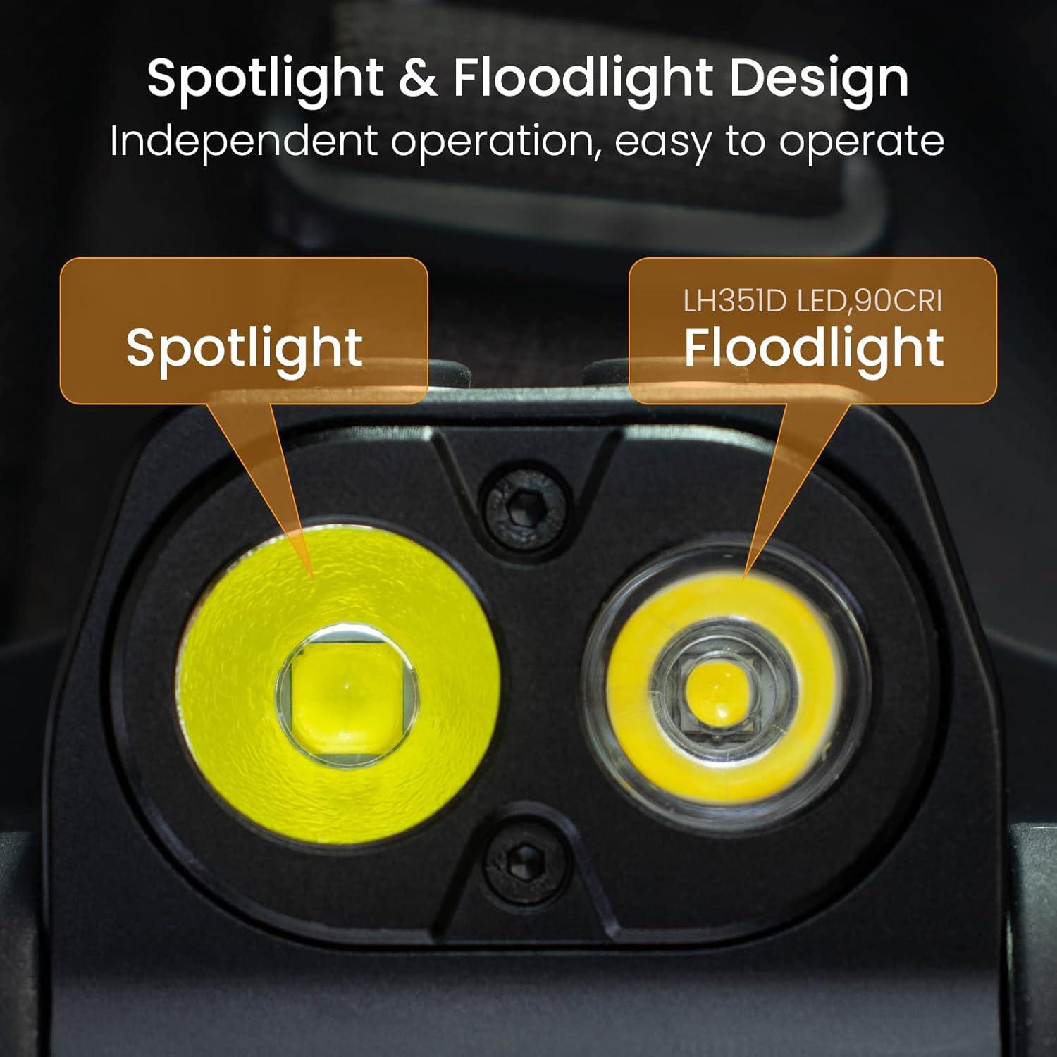 Linterna Frontal Sofirn HS20 Recargable LED 2700 Lúmenes