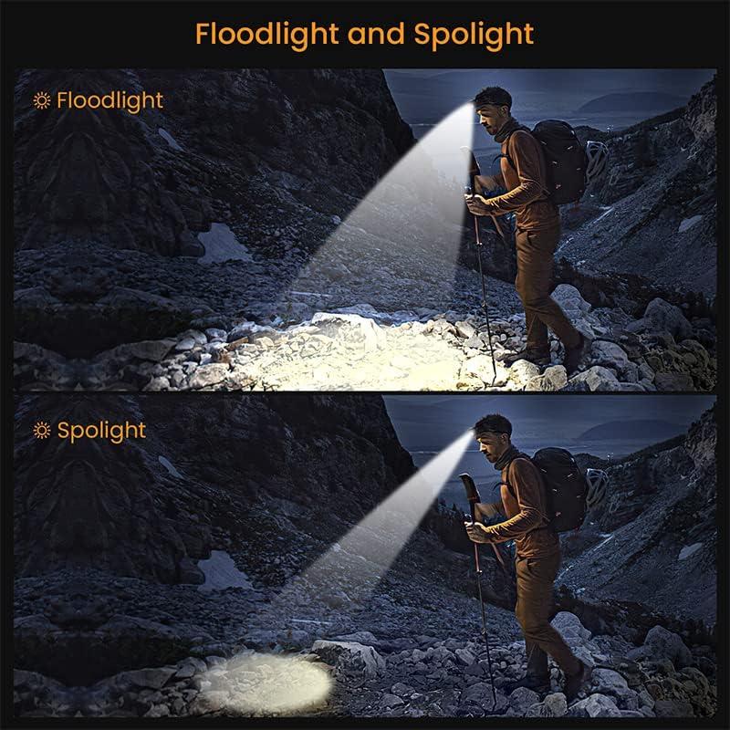 Linterna Frontal Sofirn HS20 Recargable LED 2700 Lúmenes