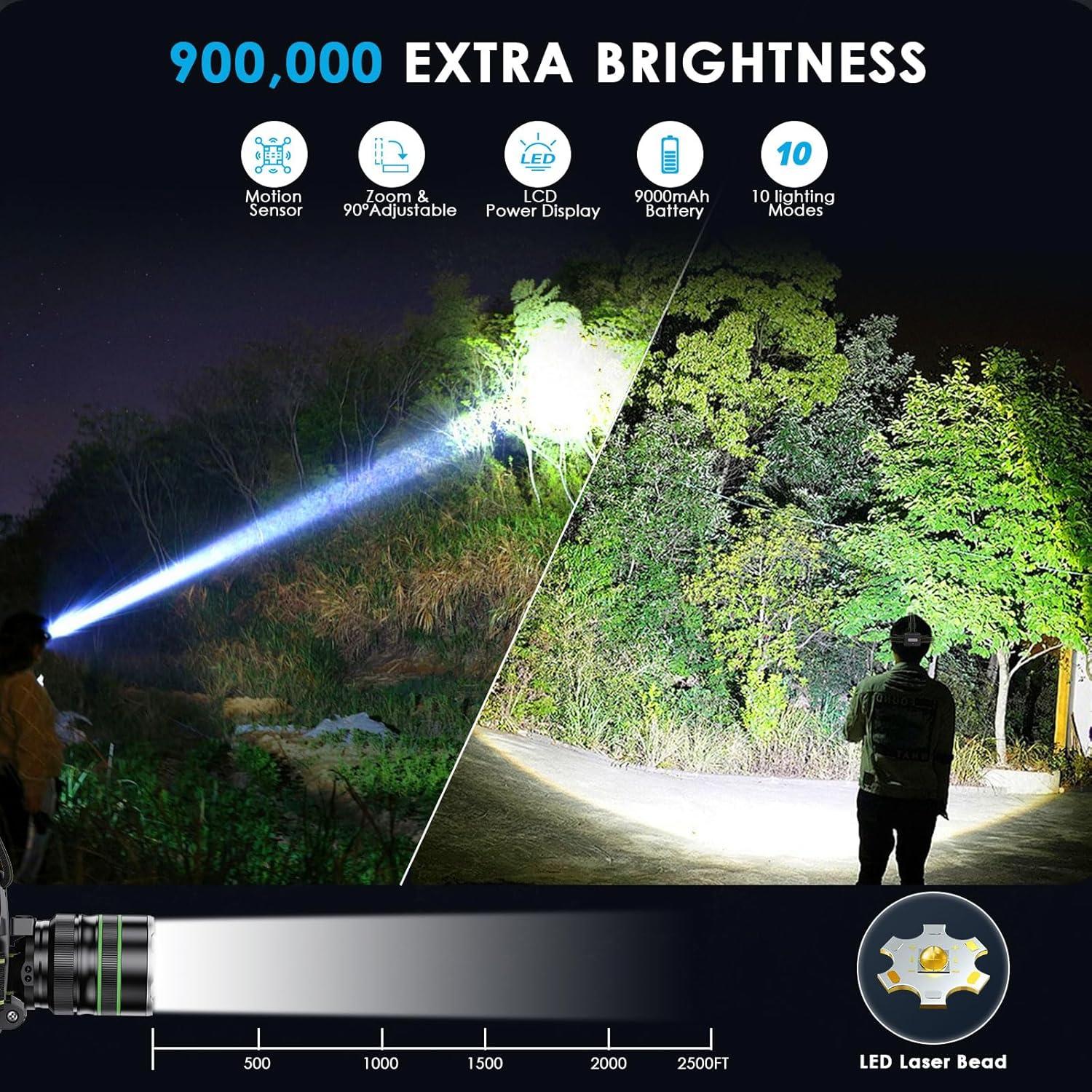 Linterna Frontal YNYS LED Recargable 1080 Lúmenes IPX7 10 Modos