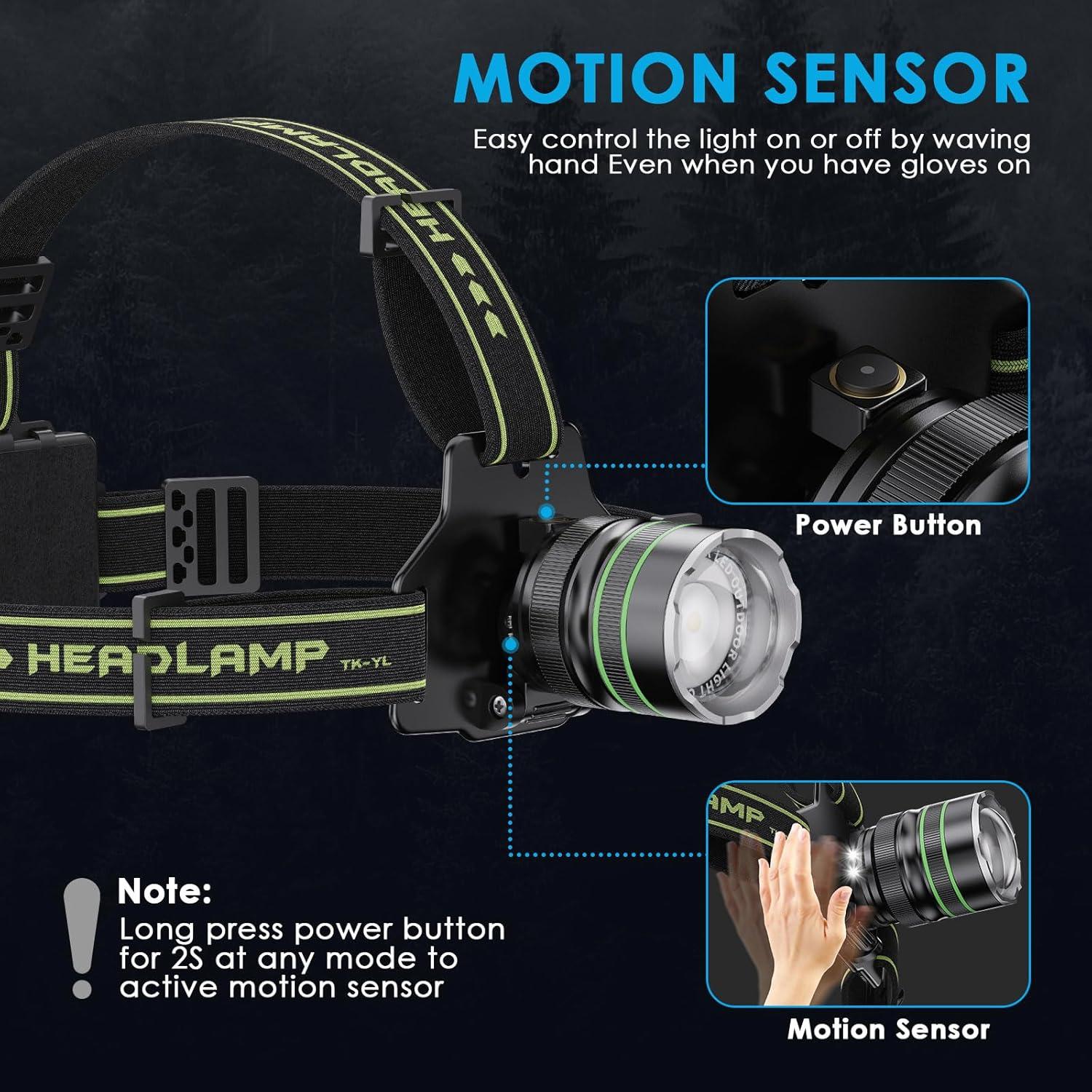 Linterna Frontal YNYS LED Recargable 1080 Lúmenes IPX7 10 Modos