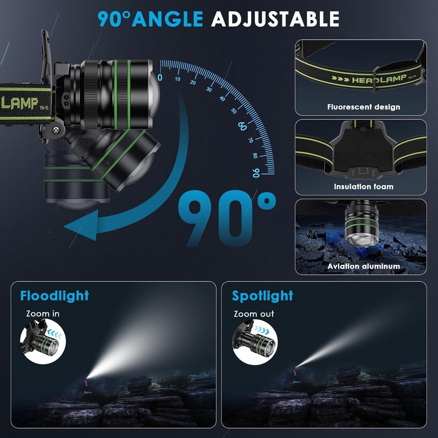 Linterna Frontal YNYS LED Recargable 1080 Lúmenes IPX7 10 Modos