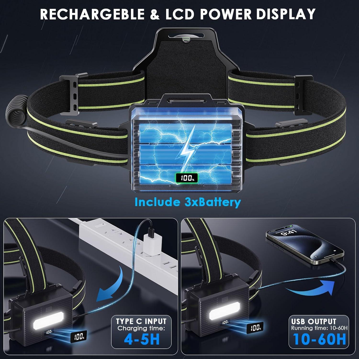 Linterna Frontal YNYS LED Recargable 1080 Lúmenes IPX7 10 Modos